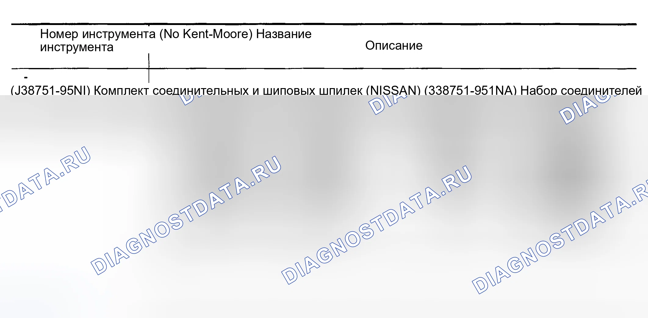 Рис. 36: НАБОР КОНТАКТОВ РАЗЪЕМА И КЛЕММ. Nissan Sentra B15