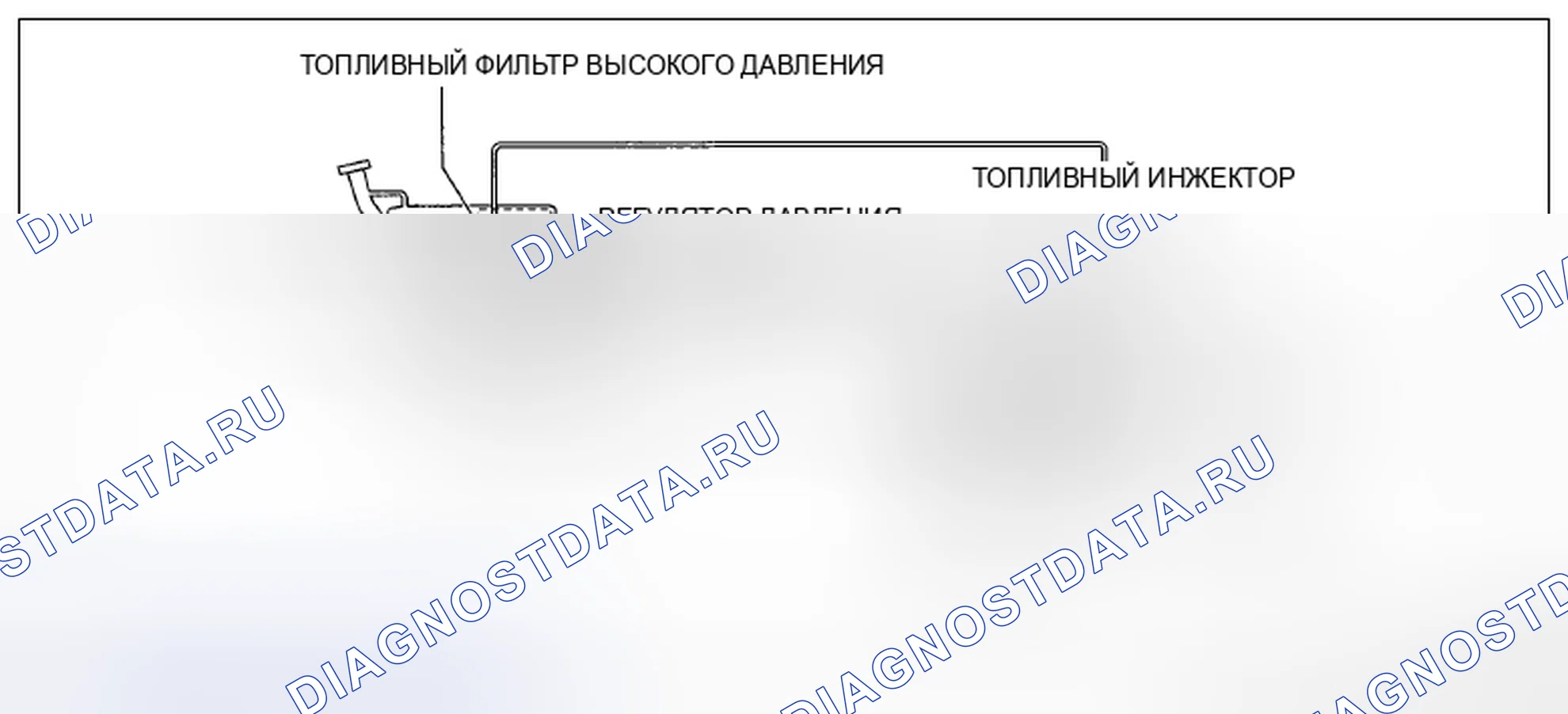 Рис. 54: БЛОК-СХЕМА ТОПЛИВНОЙ СИСТЕМЫ [L5]. Mazda CX-7 I рестайлинг