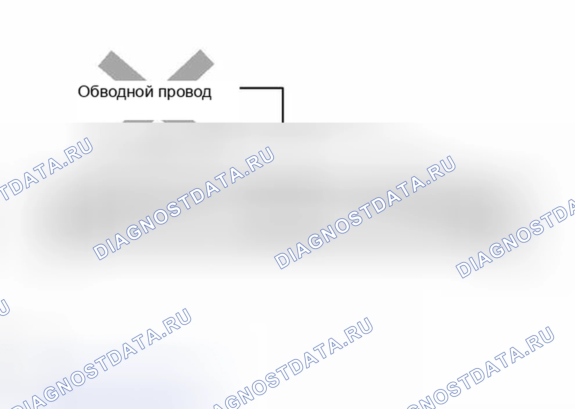Рис. 2. Toyota Avalon XX30