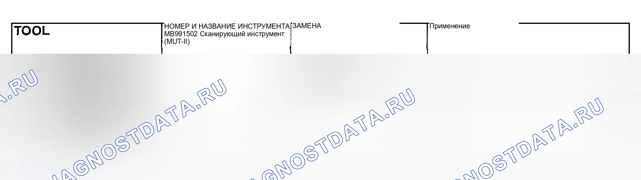 Рис. 482: СПЕЦИАЛЬНЫЕ ИНСТРУМЕНТЫ. Mitsubishi Montero III