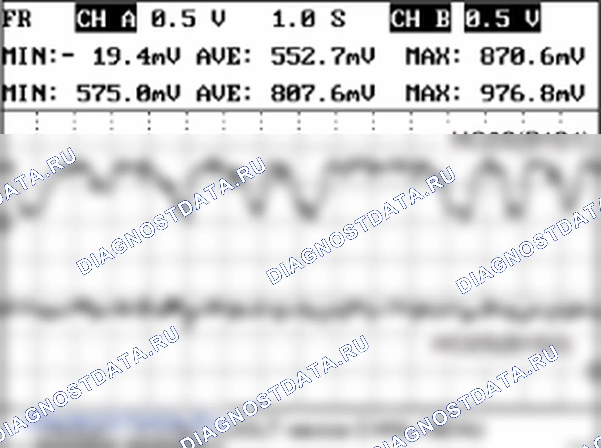Анализ формы сигнала и данных — P0138. Kia Sorento BL