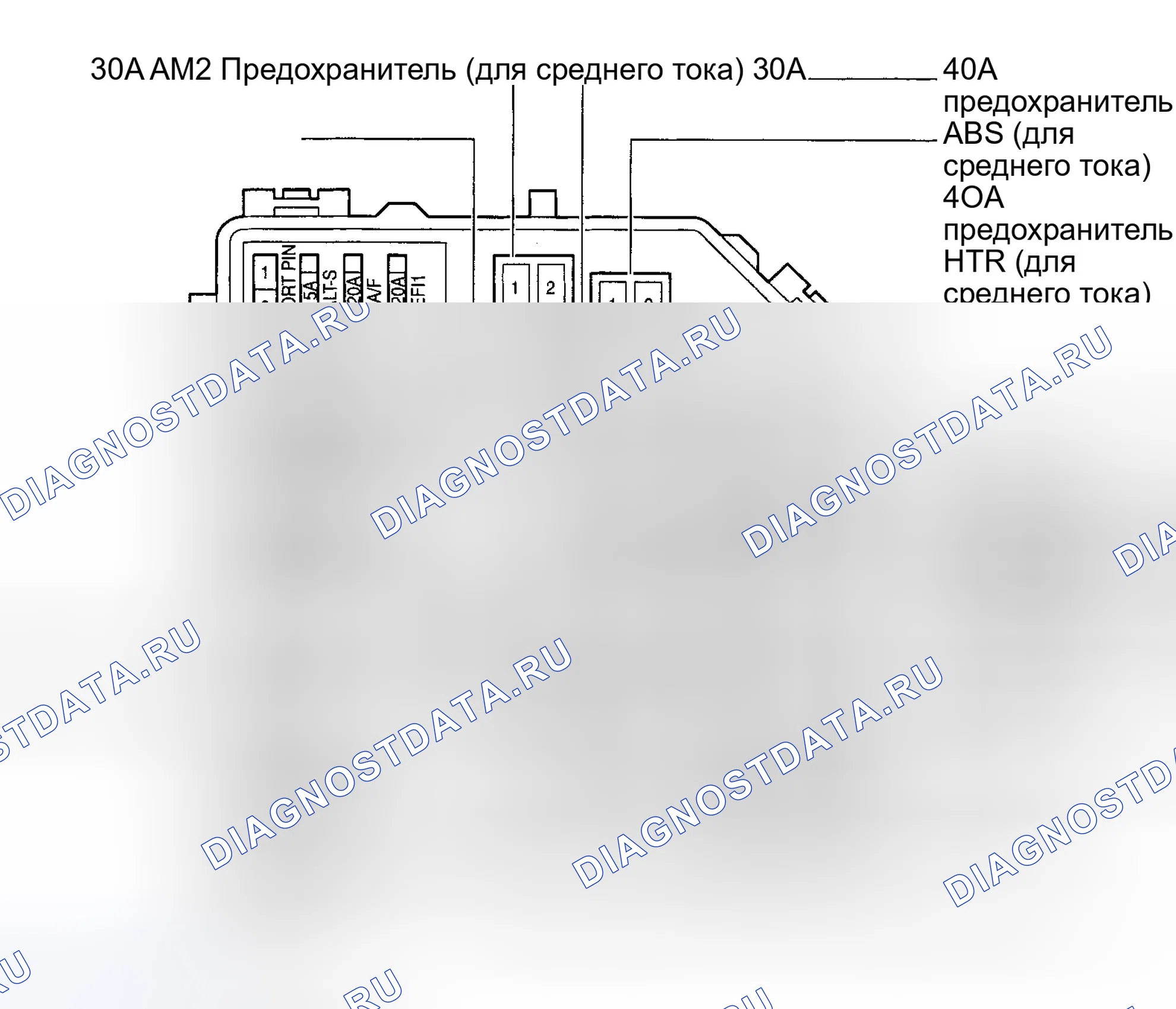 Рис. 8. Toyota RAV4 II
