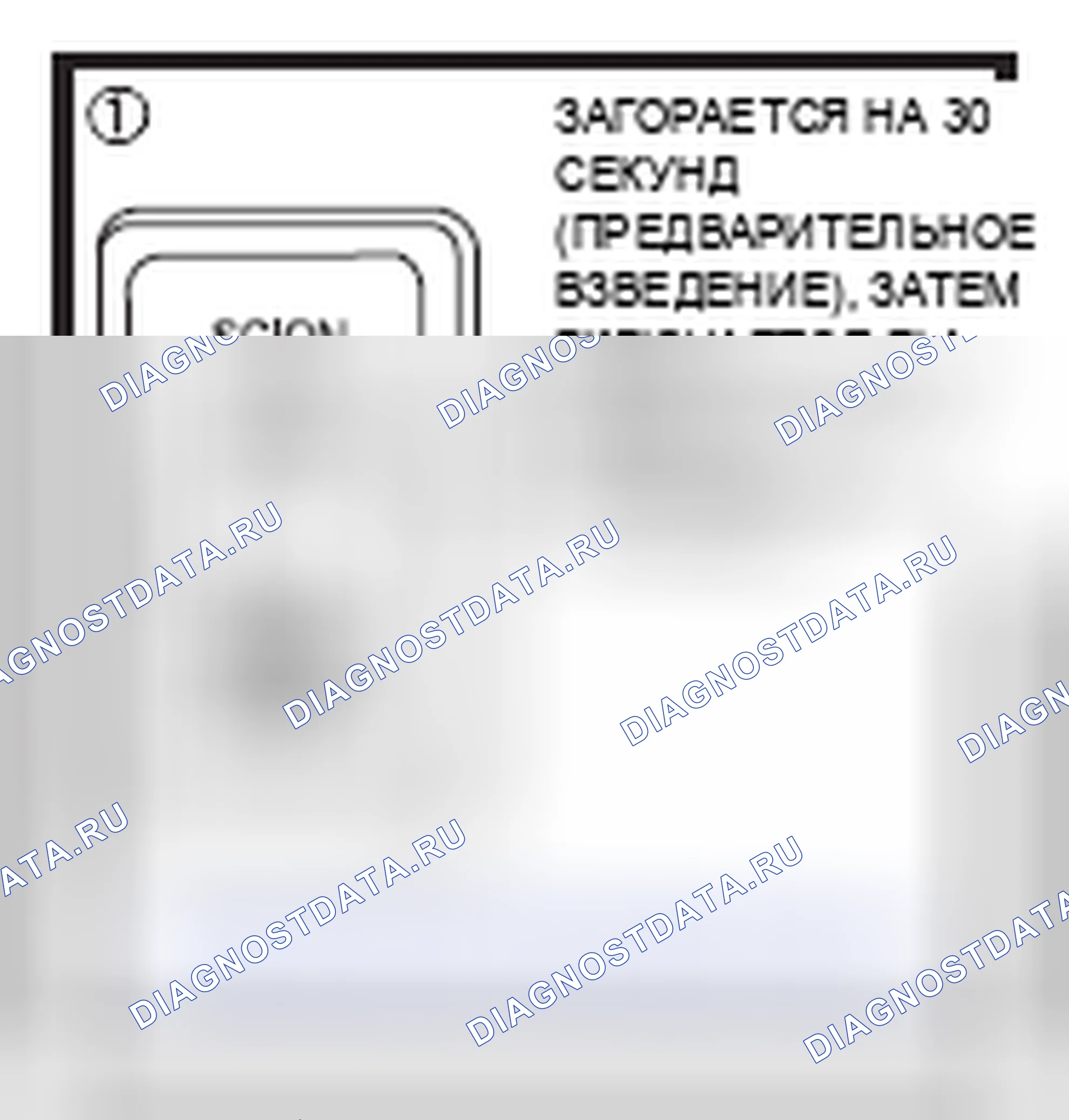 Рис. 278. Kia Sorento I