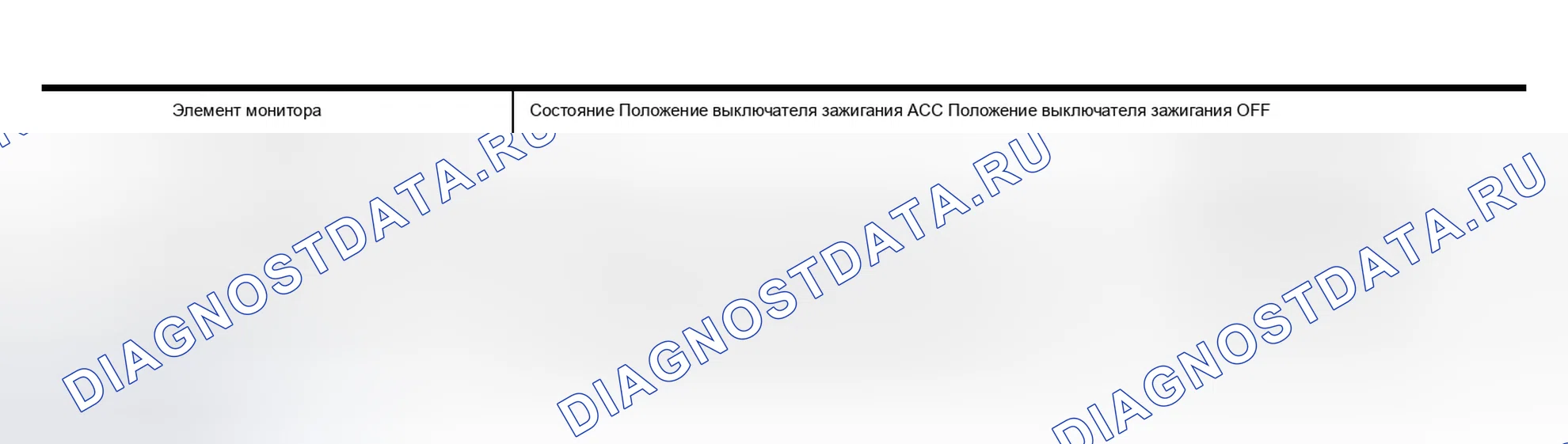 Рис. 60: Проверка питания ACC. Infiniti QX56 I