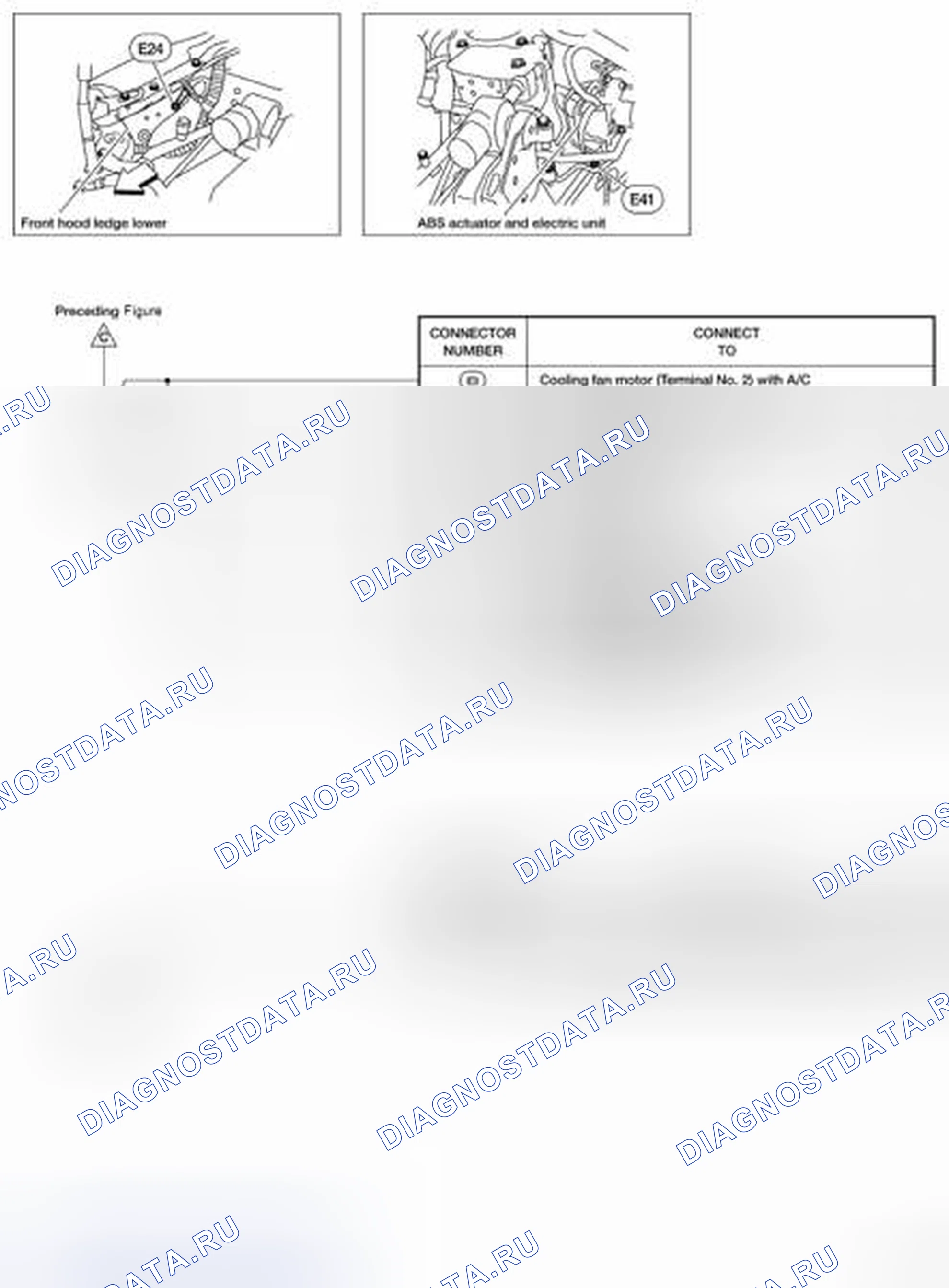 Рис. 9. Honda UR-V I