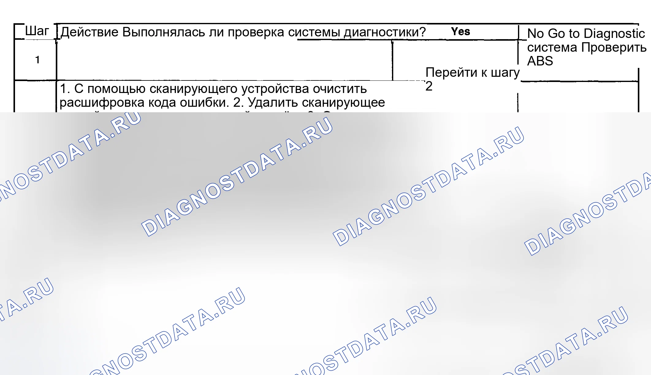 Рис. 75. Hyundai Venue I