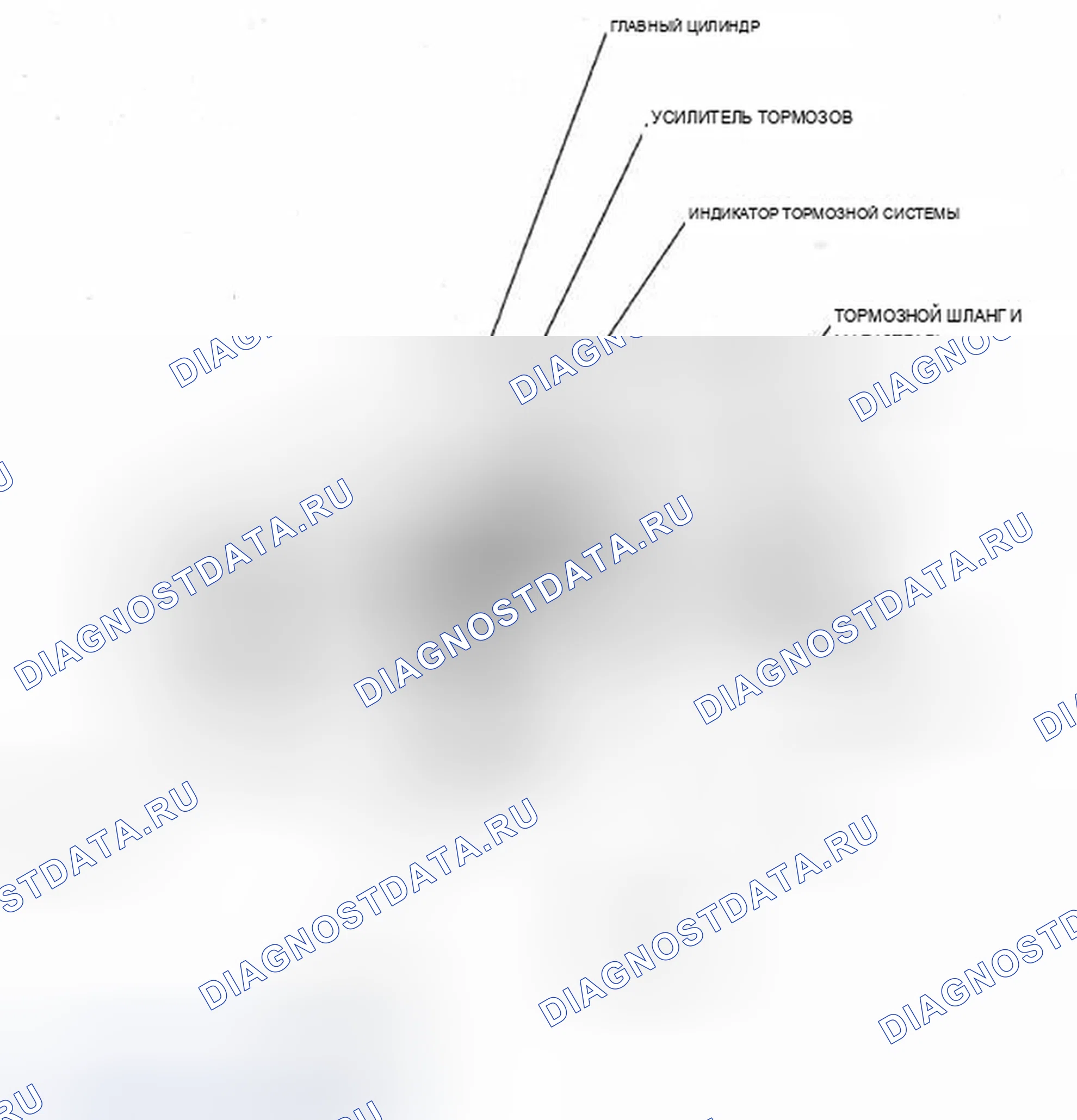 Рис. 3: Индекс расположения компонентов. Acura ZDX I