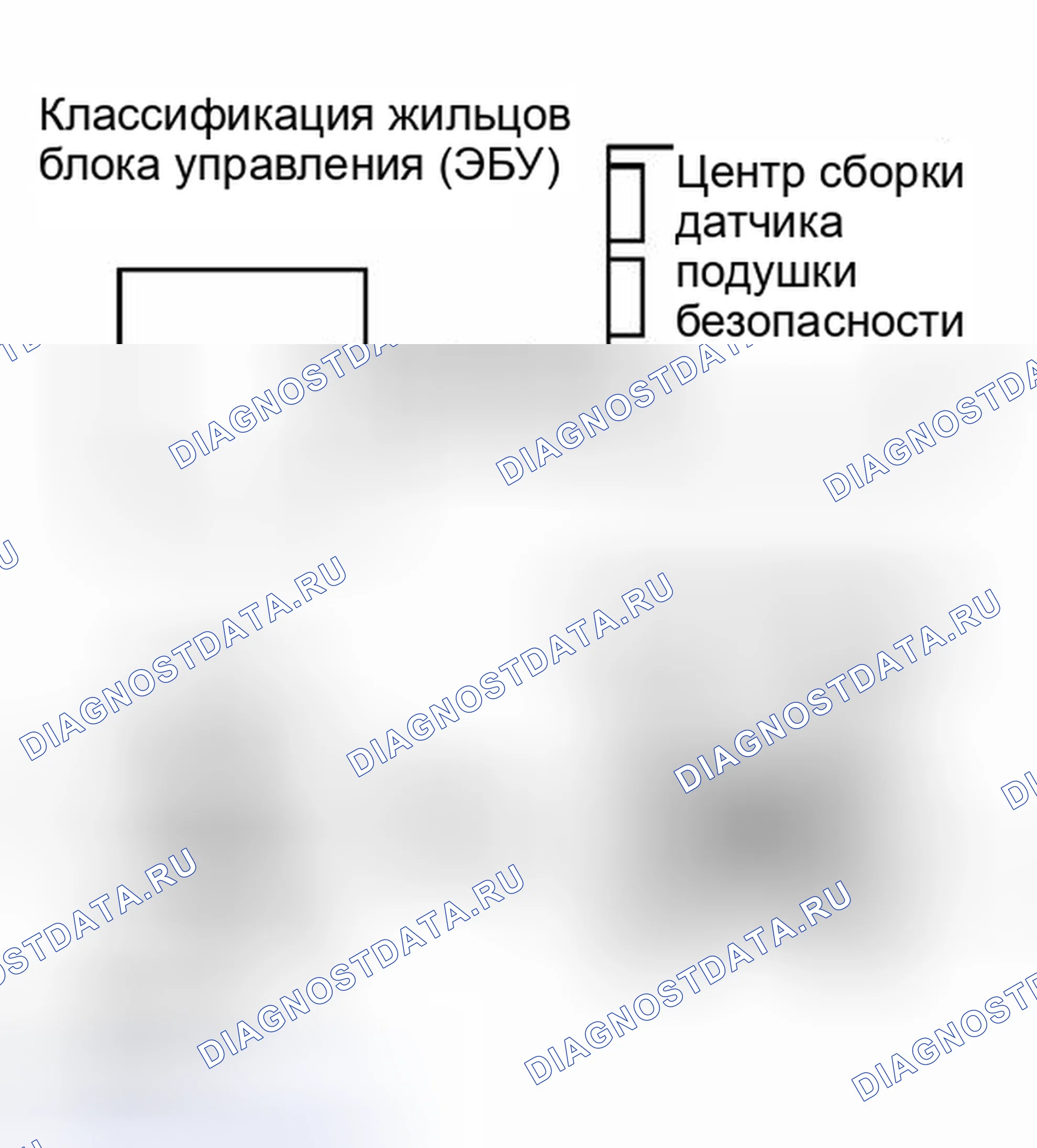 Рис. 349: ПРОЦЕДУРА КОНТРОЛЯ. Honda Accord VI
