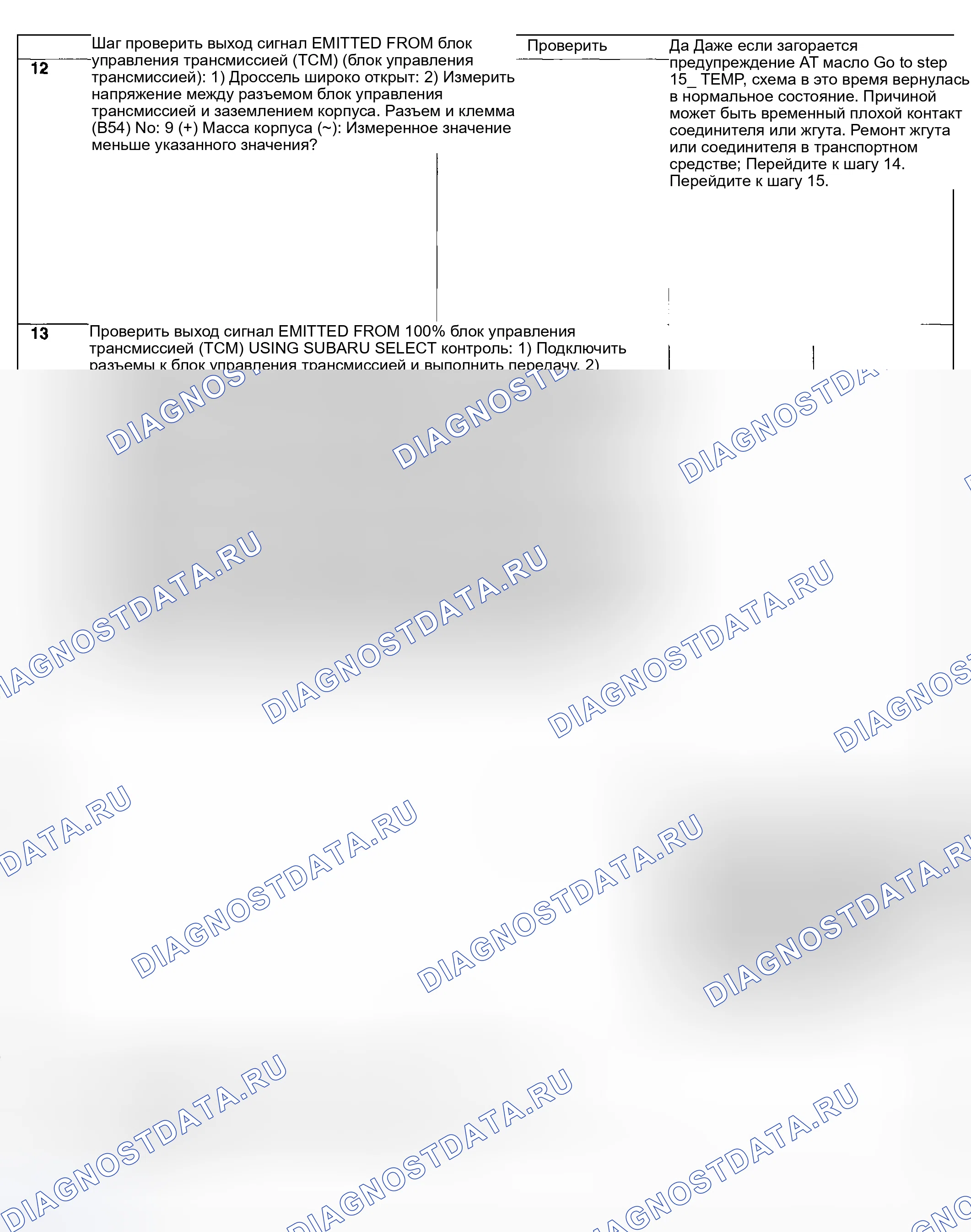 Рис. 651. Subaru Impreza GD/GC/GG рестайлинг