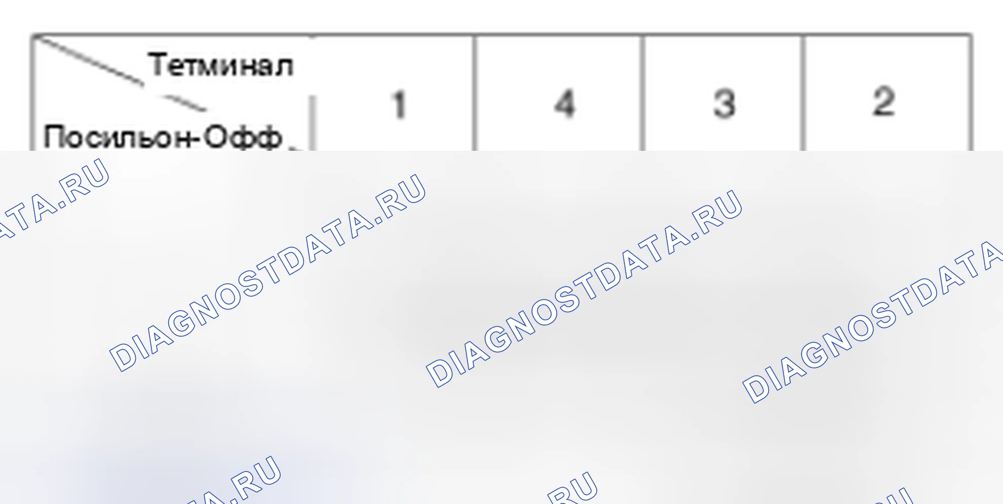 Рис. 4: Выключатель освещения (автоматическое освещение). Geely Vision X3 Pro I