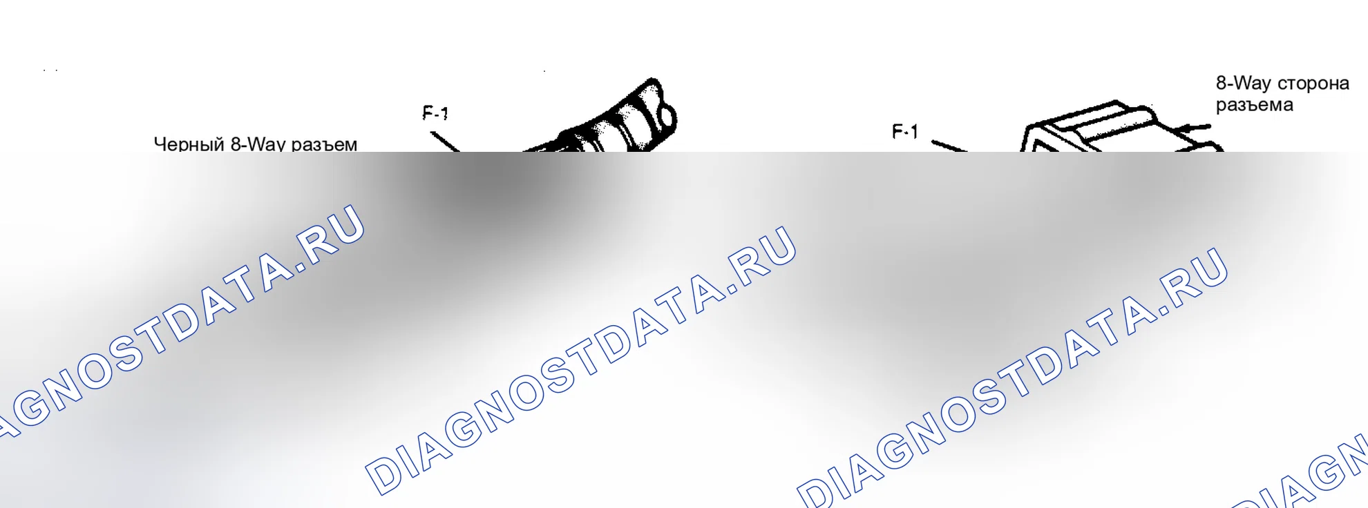 Рис. 6. Dodge Daytona I