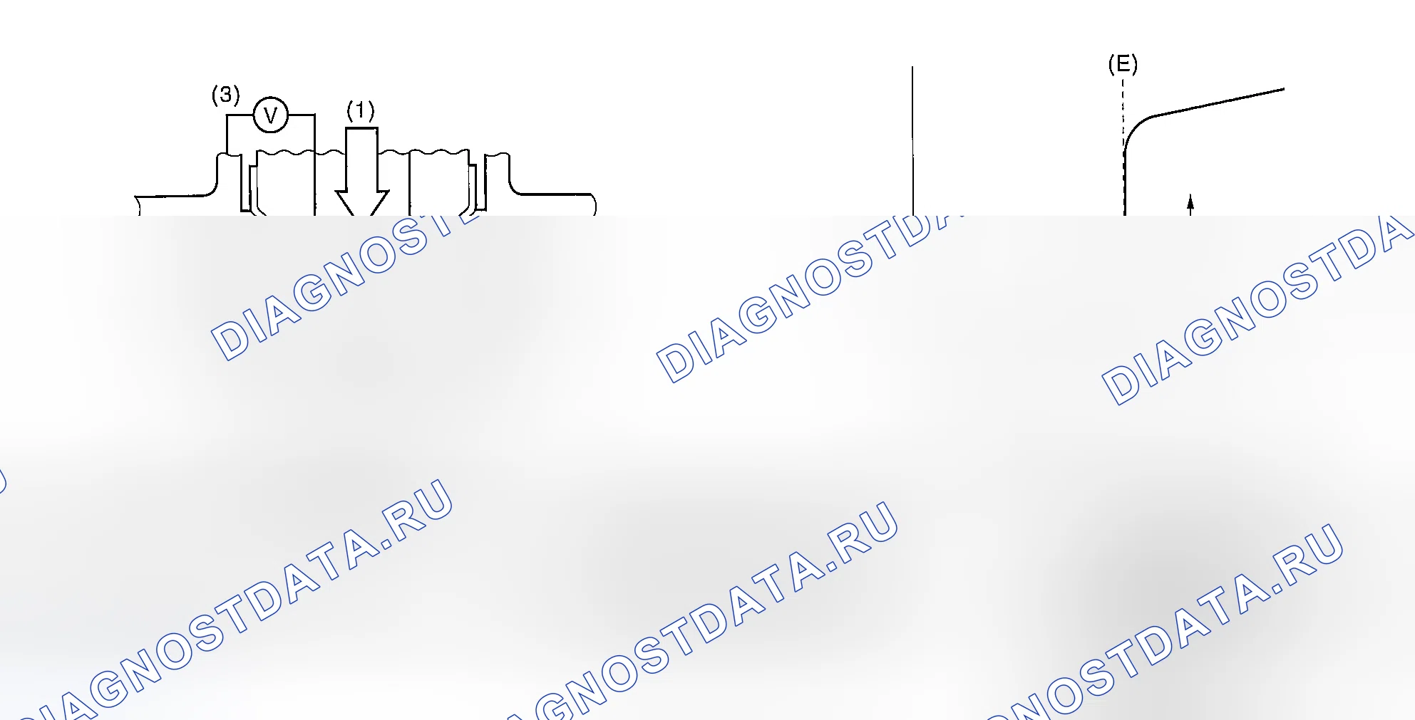 Рис. 2159: ОПИСАНИЕ КОМПОНЕНТОВ. Subaru Outback BP