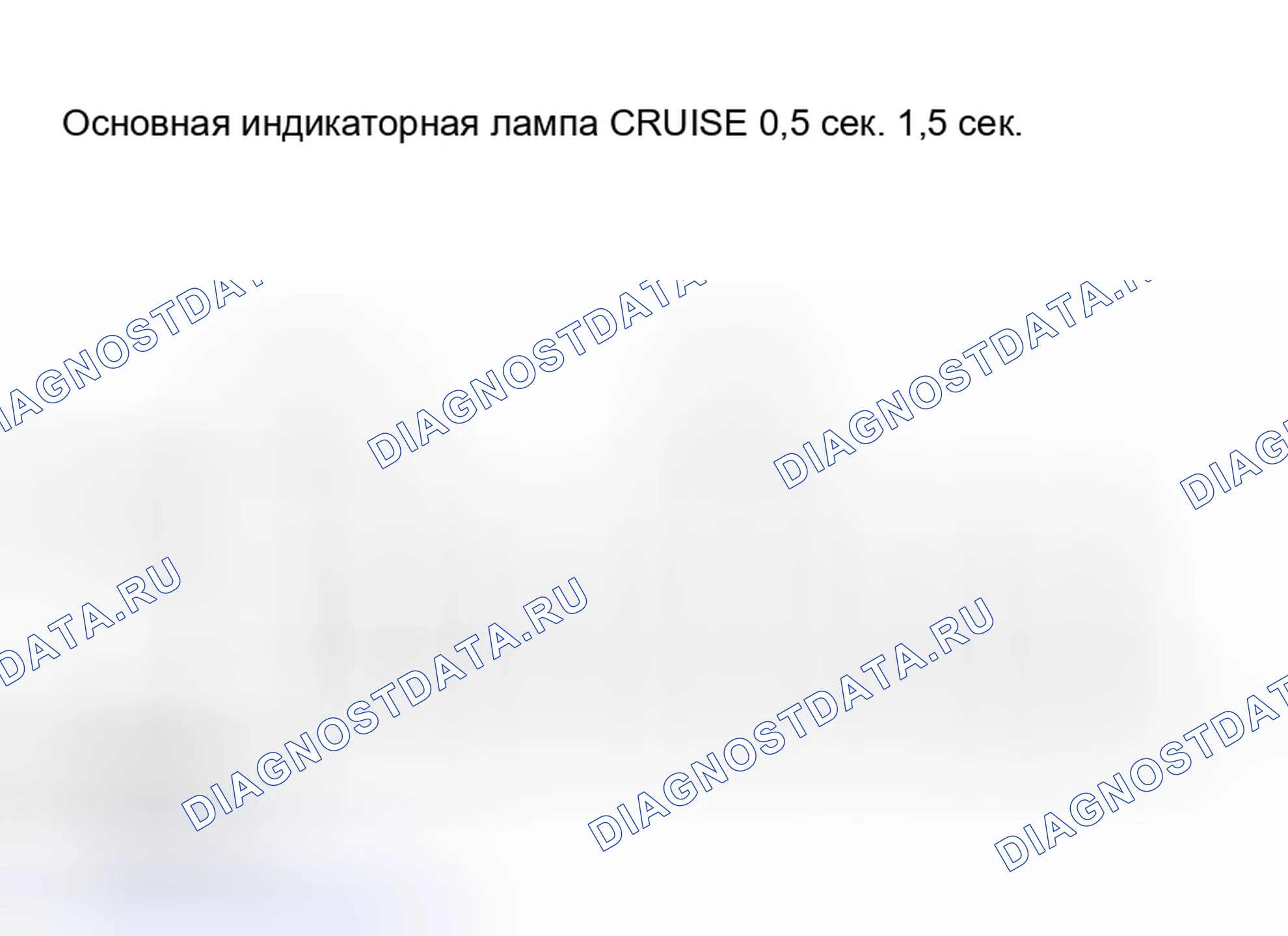 Рис. 138. Lexus RX II