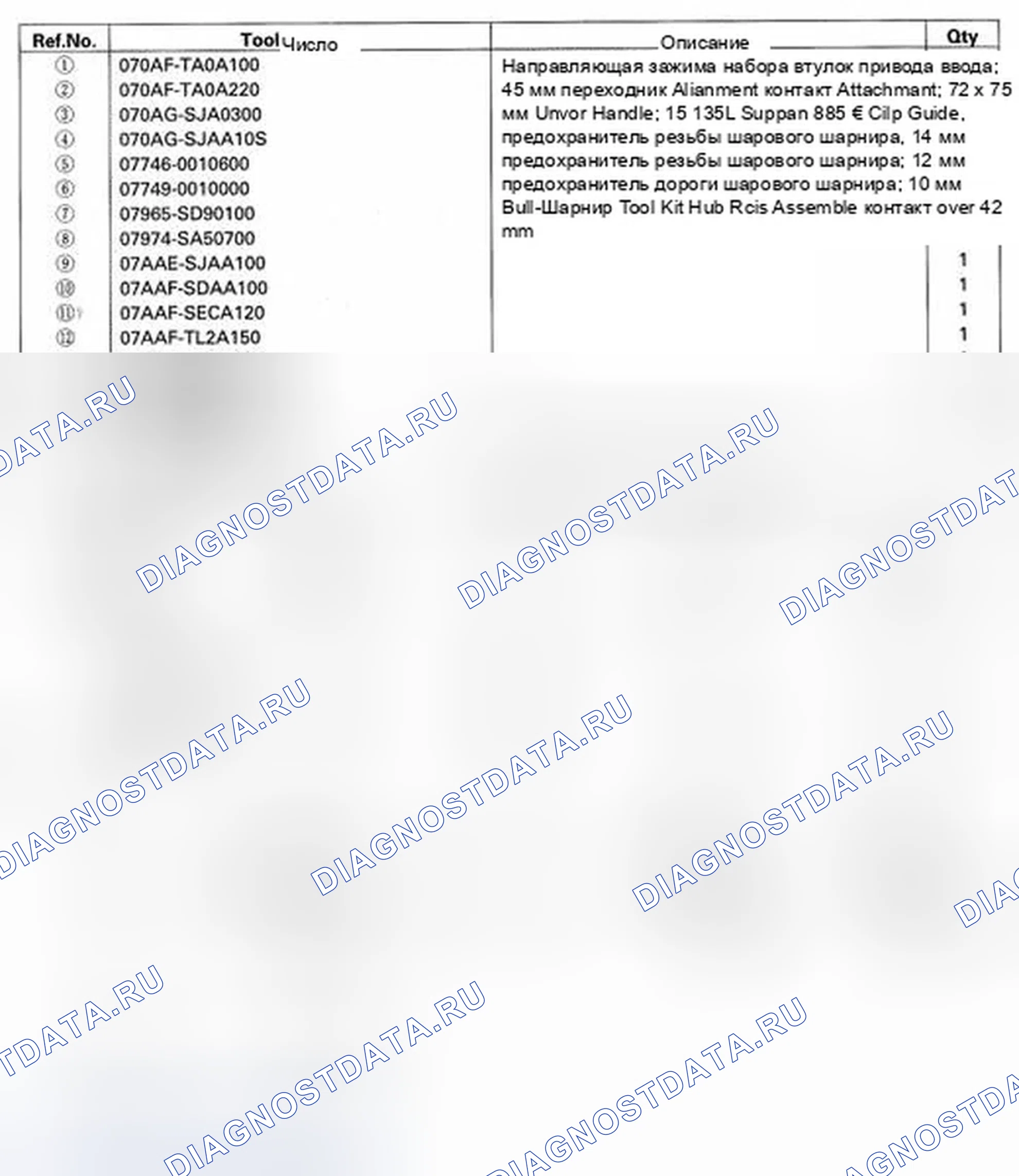 Рис. 22: Специальные инструменты. Honda Accord VIII рестайлинг