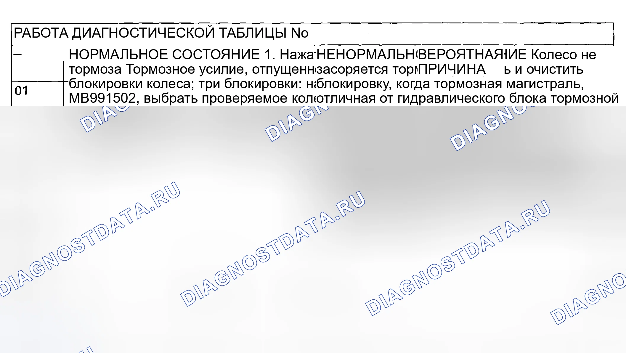 Рис. 228. Mitsubishi Lancer Ralliart IX