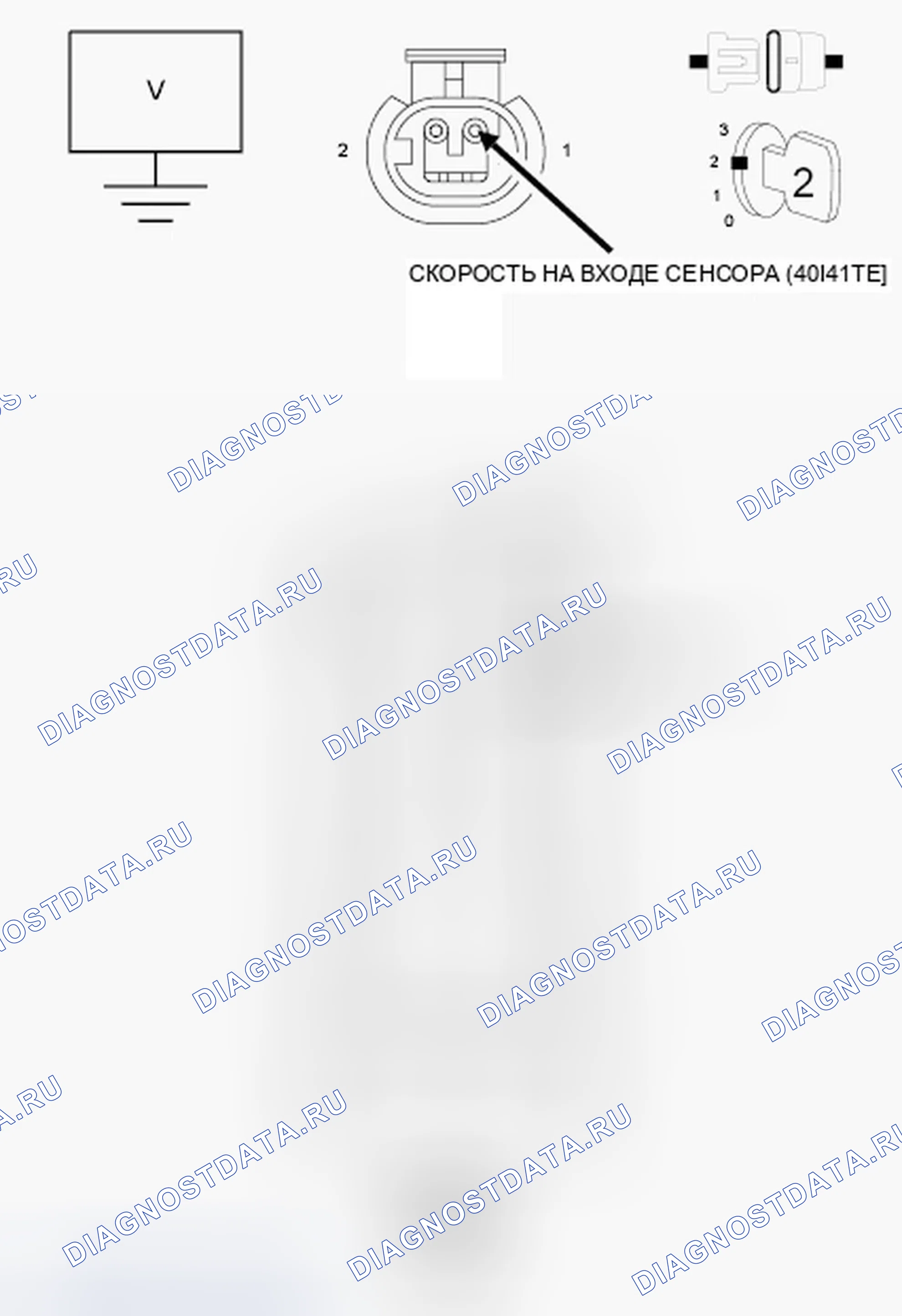 Рис. 27. Dodge Journey I