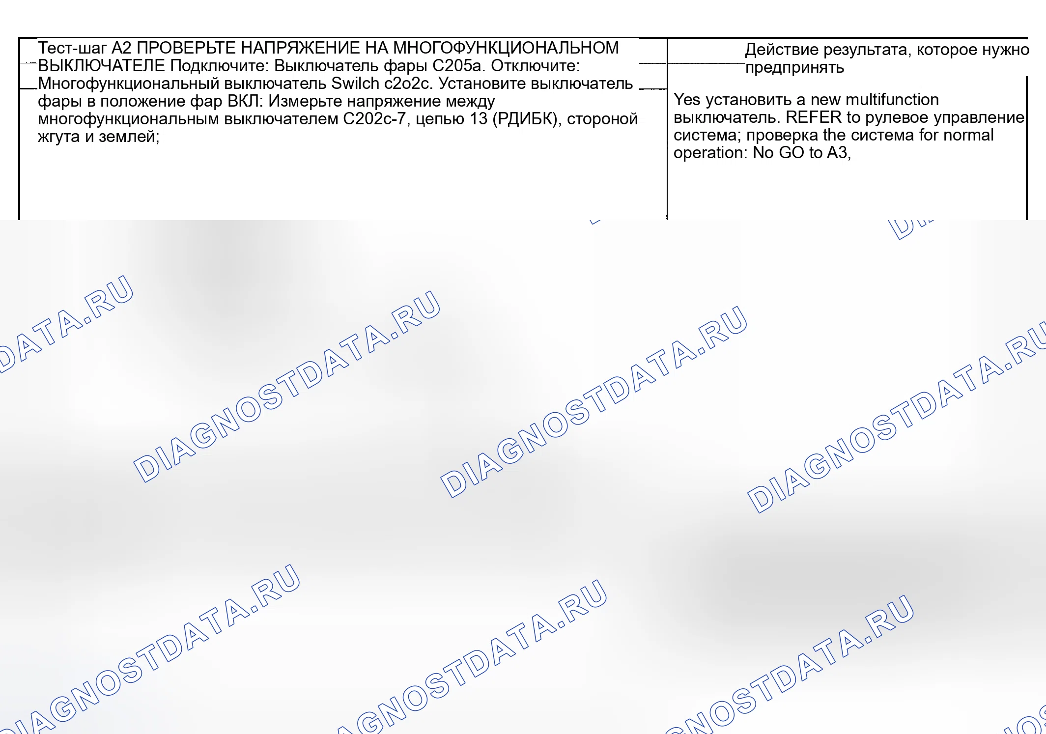 Рис. 94. Hyundai Nexo I