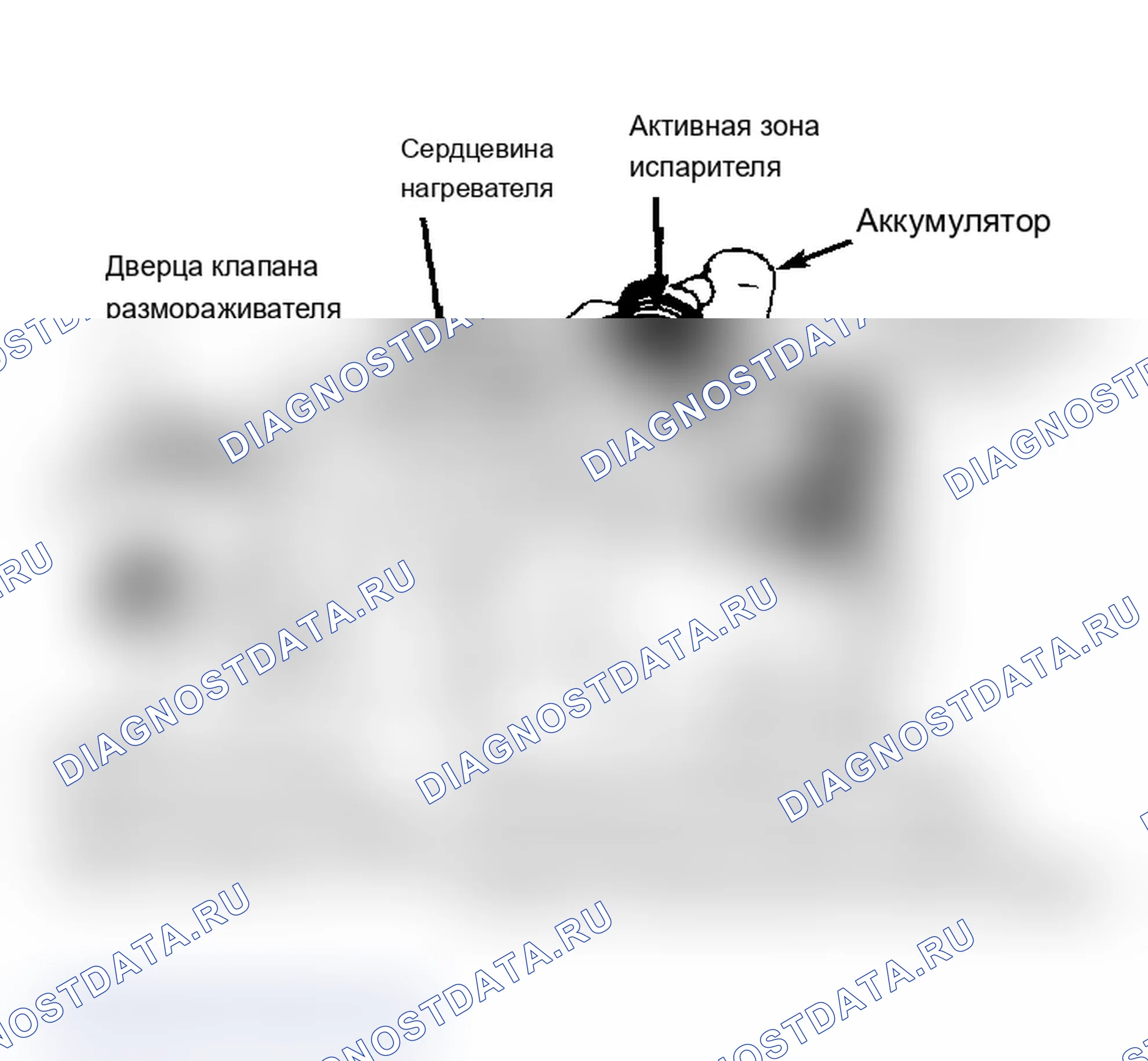 Рис. 3: Типовой нагреватель - Модуль кондиционер Обратите внимание на взаимосвязь различных компонентов.. Chevrolet Celebrity I