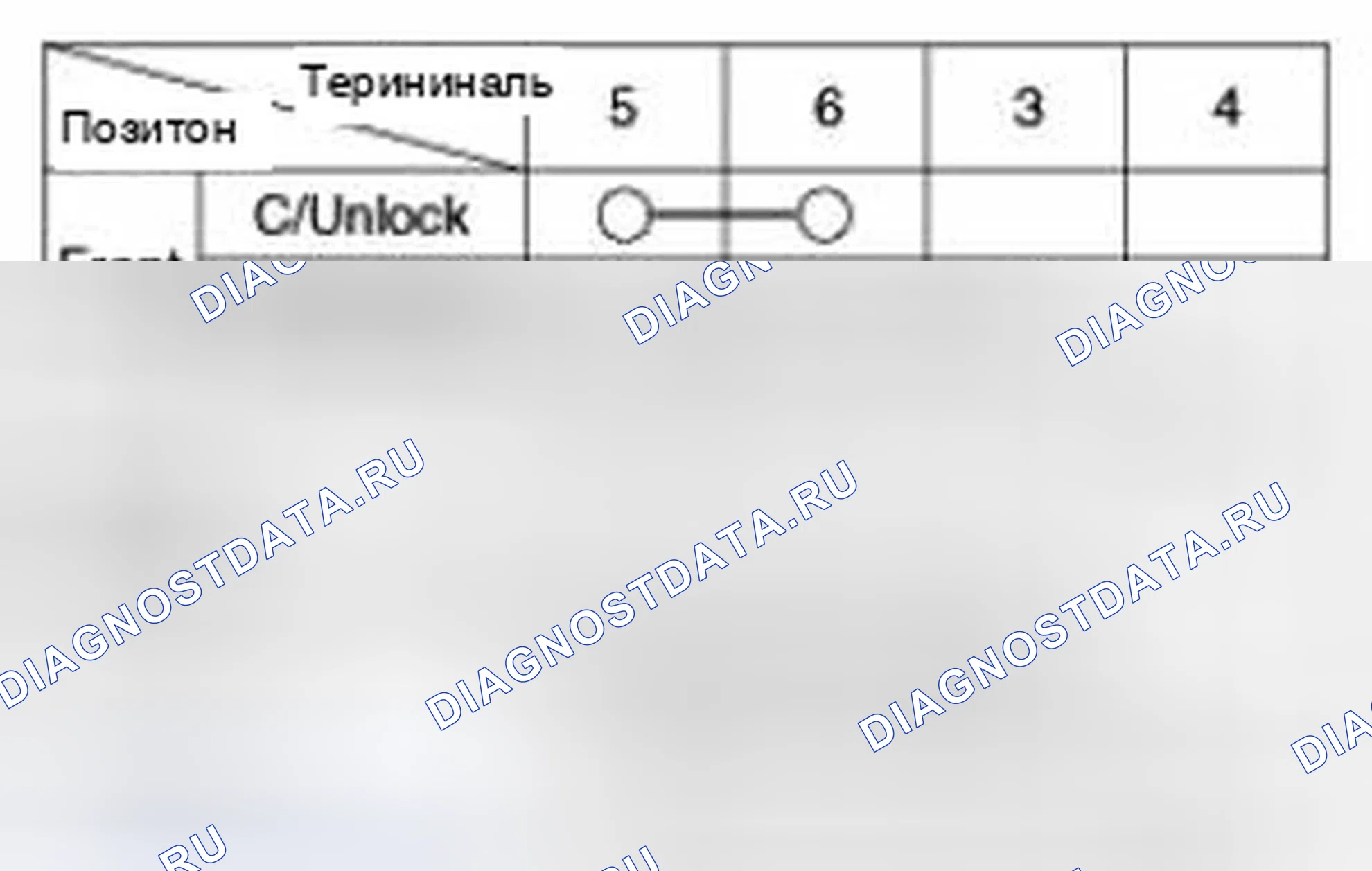 Рис. 171. Hyundai Tucson II