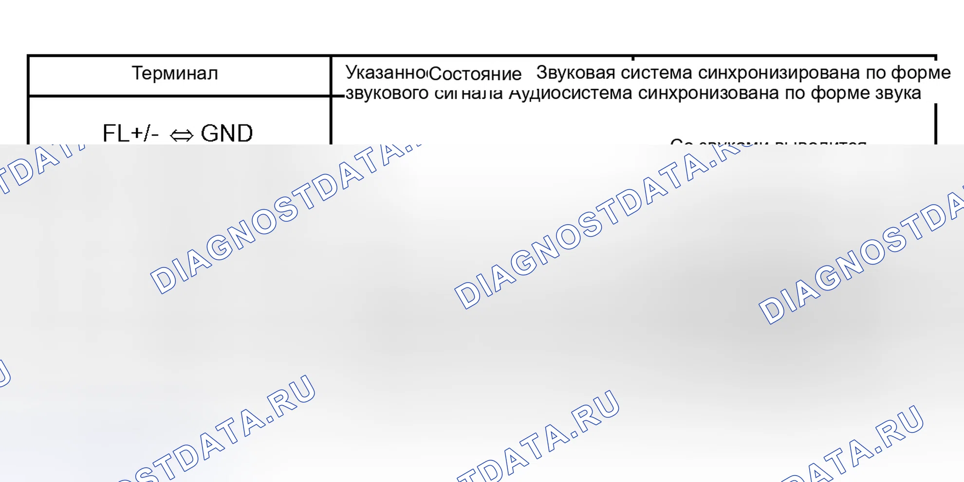 Рис. 42. Toyota 4Runner IV