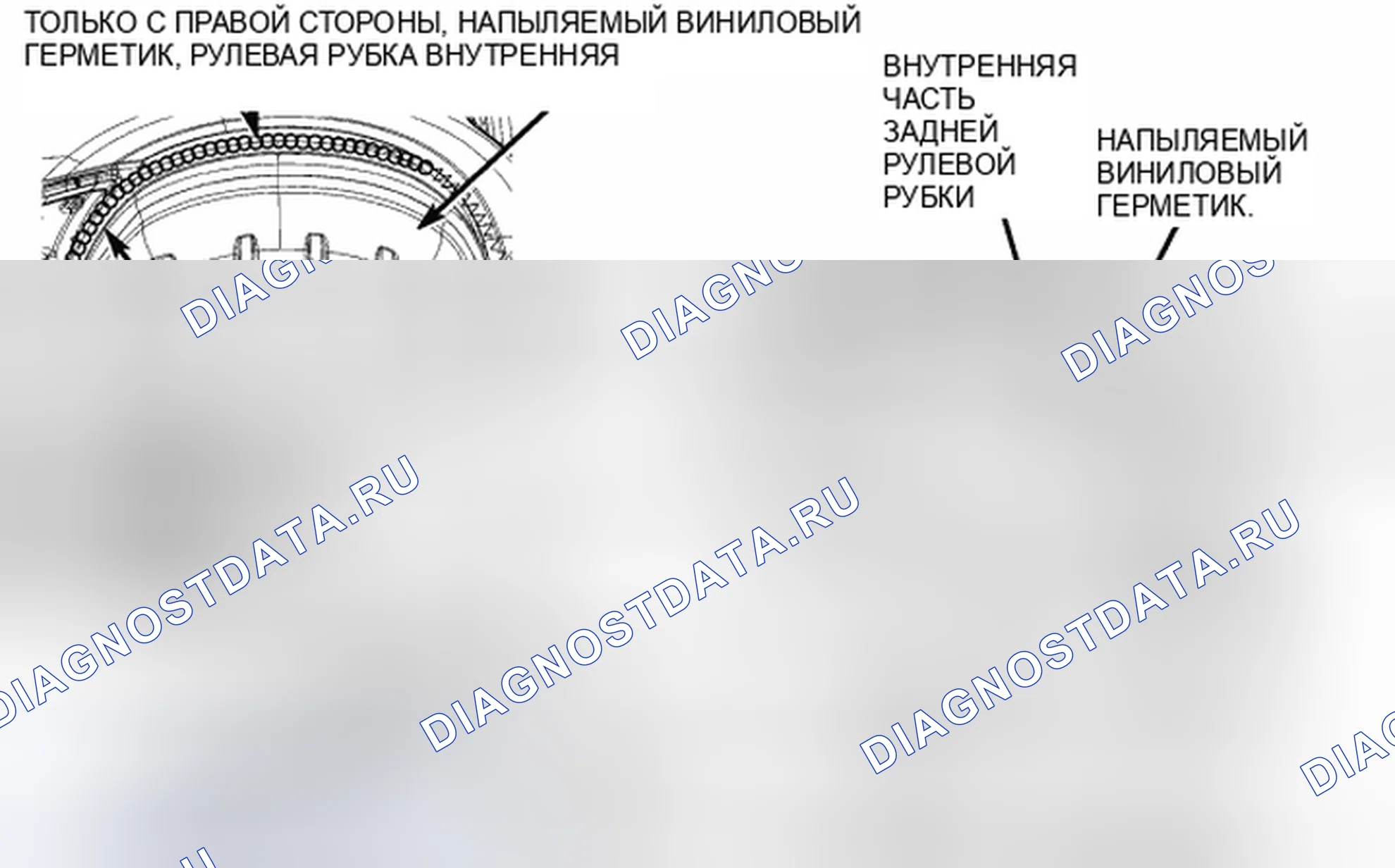 Рис. 48. Chrysler Town & Country V
