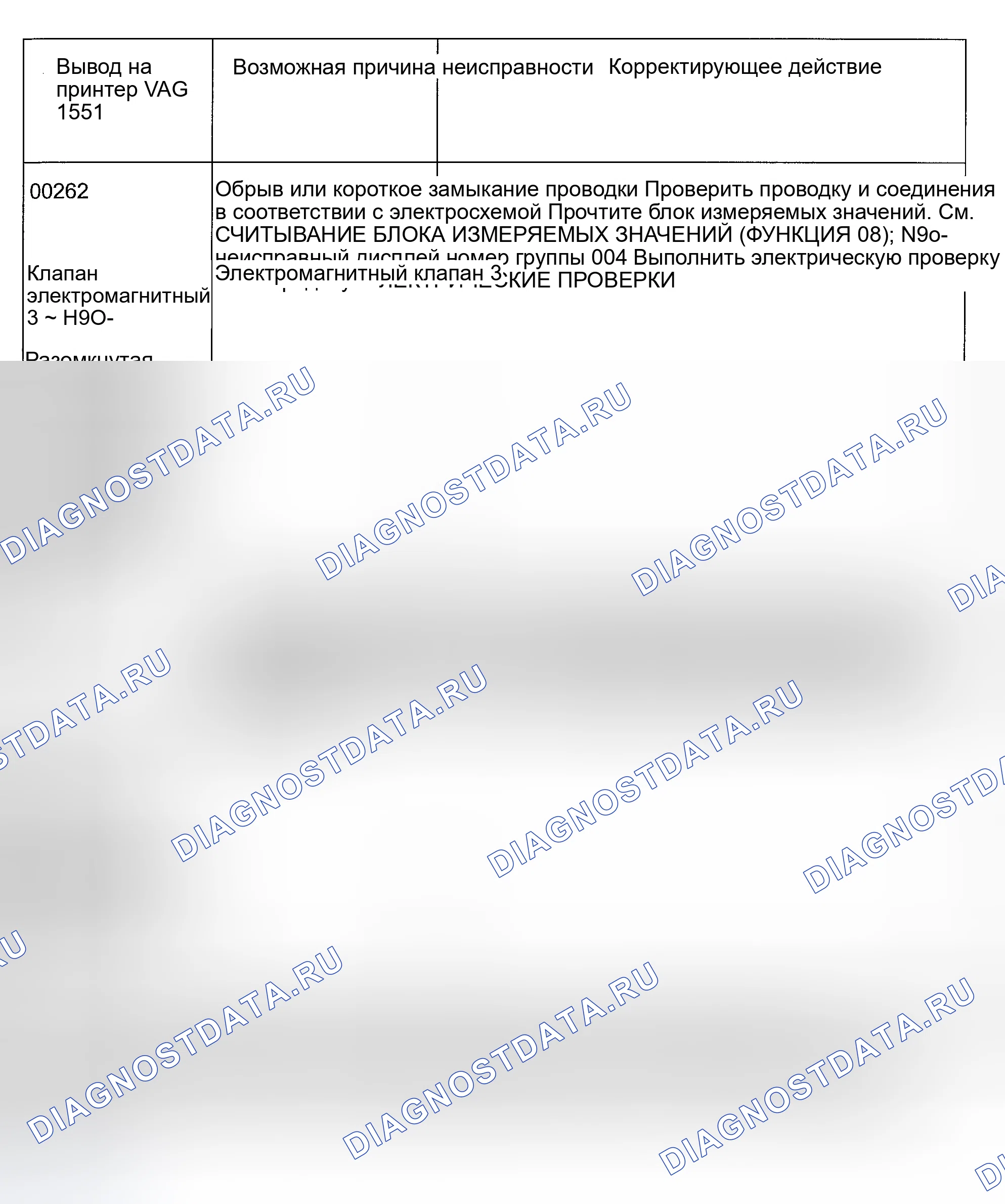 Рис. 79: коды неисправностей 00262 и 00264. Volkswagen EuroVan T4 рестайлинг