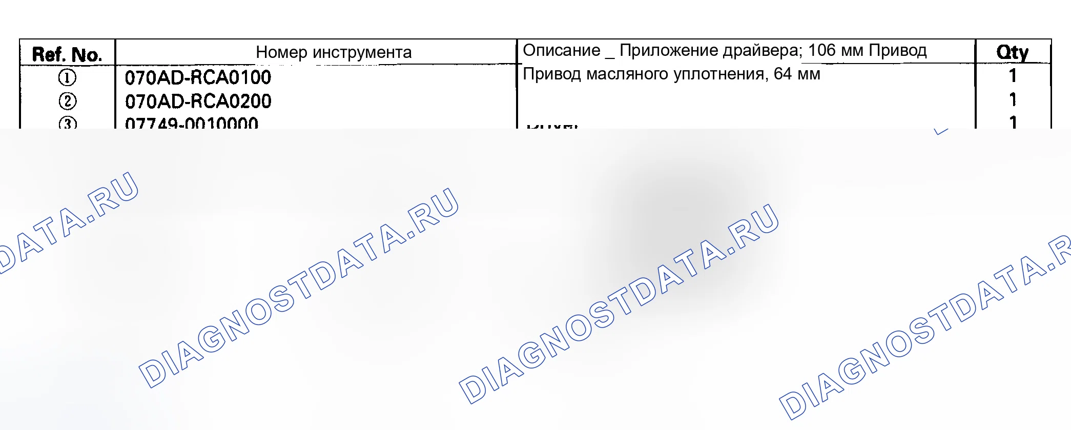 Рис. 188: Специальные инструменты. Honda Odyssey II
