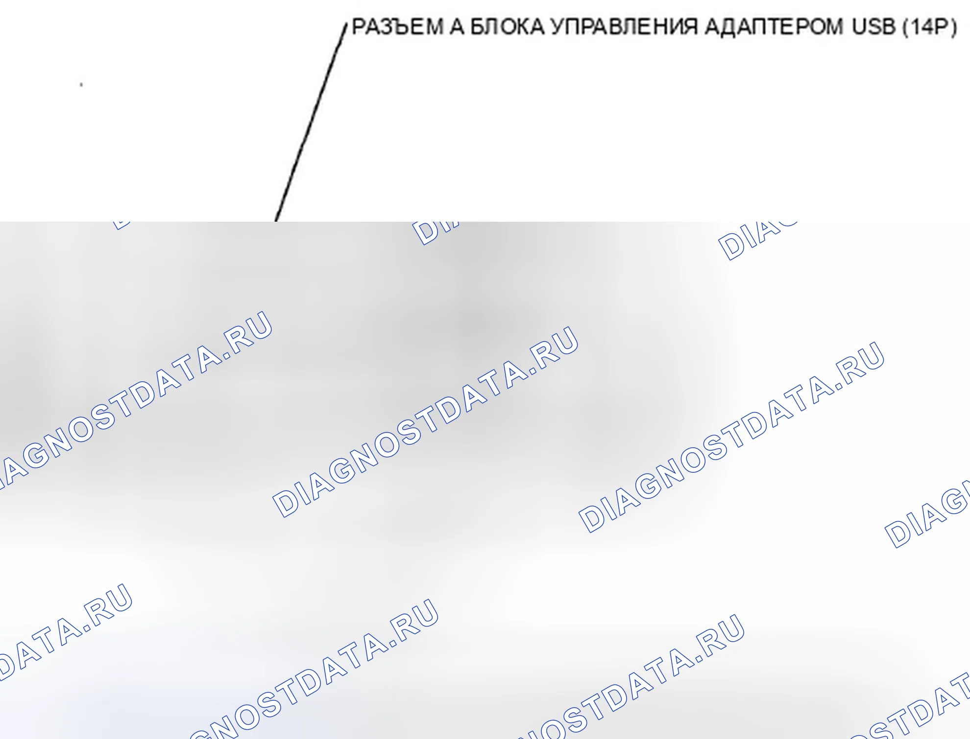 Рис. 54: Разъем блока управления USB-адаптером для входов и выходов (с высококачественным звуком). Acura TSX II