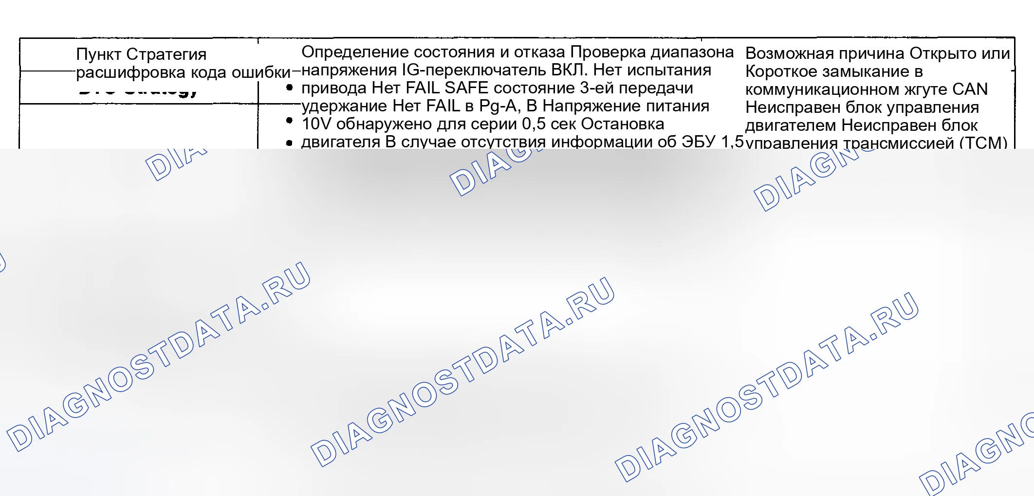 Рис. 46: [2.7 GSL]. Kia Sportage II рестайлинг