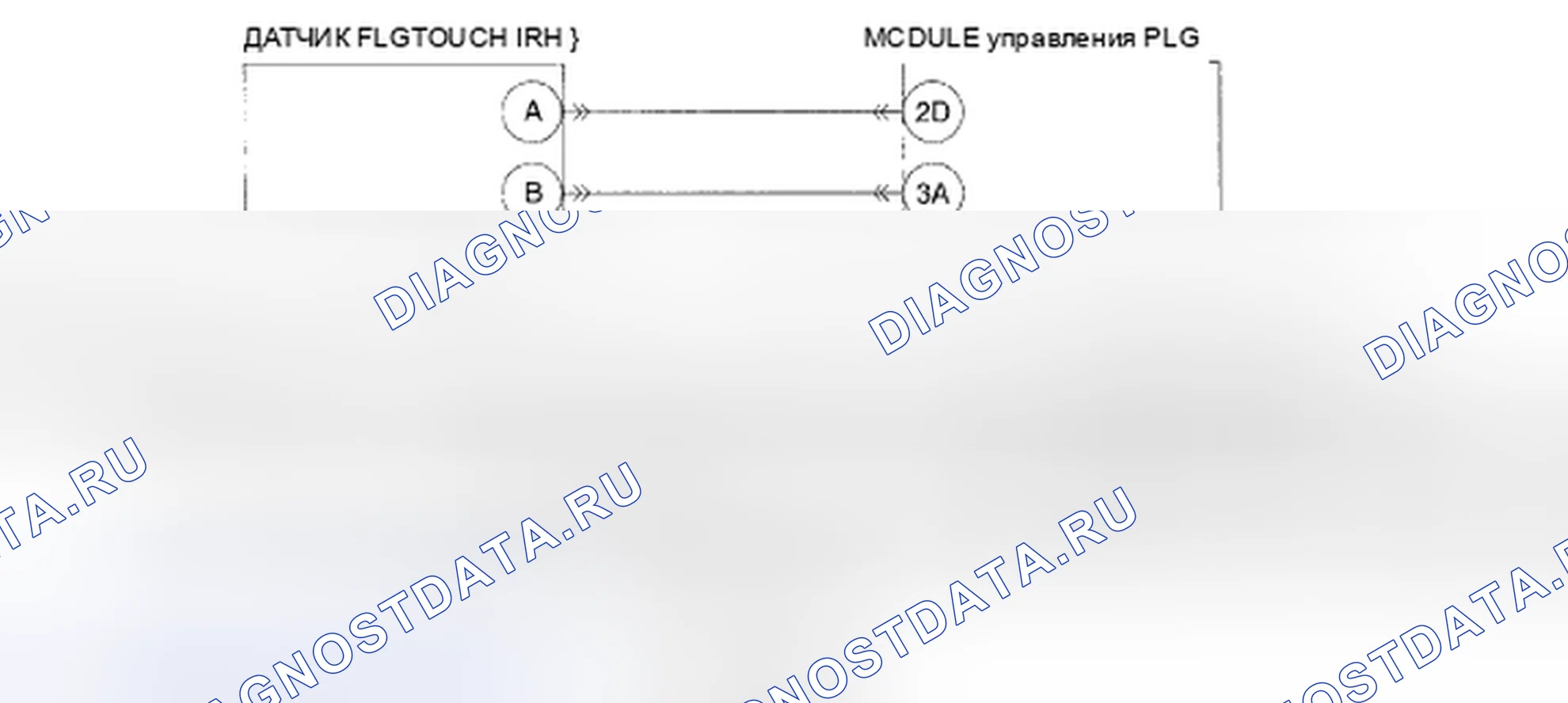 Рис. 164: расшифровка кода ошибки B2702 [СИСТЕМА Питание дверь багажника (PLG)]. Mazda CX-9 I
