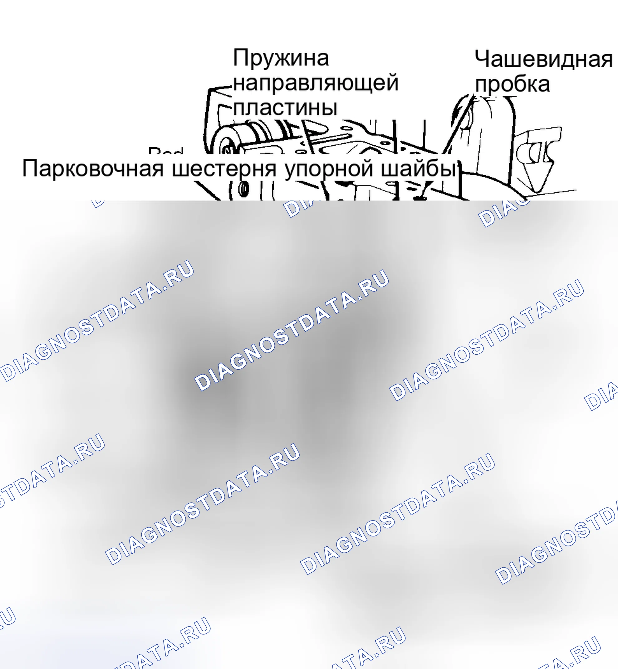 Рис. 8. Ford Cab & Chassis F350 