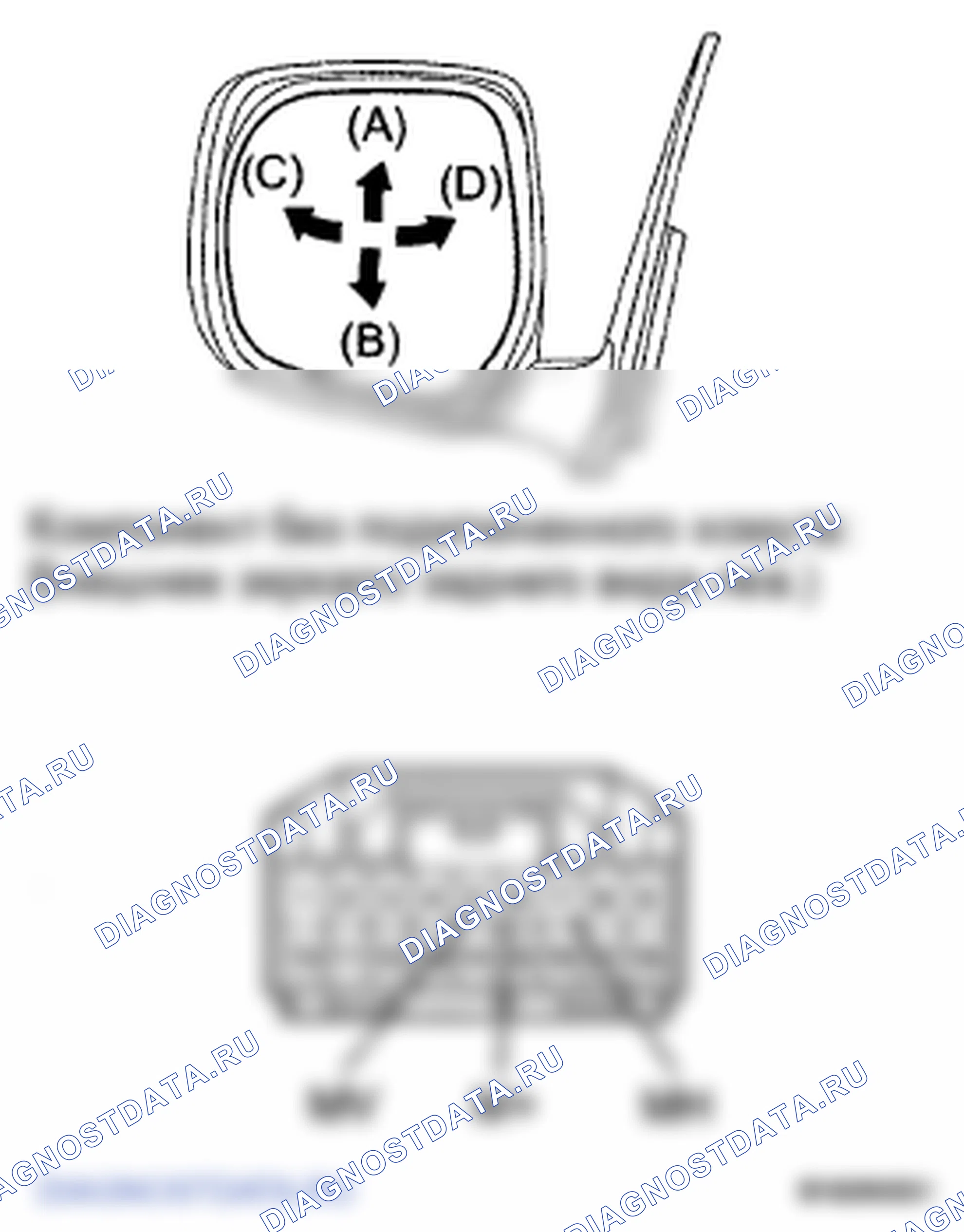 Рис. 5: ПРОЦЕДУРА КОНТРОЛЯ. Toyota Land Cruiser 200