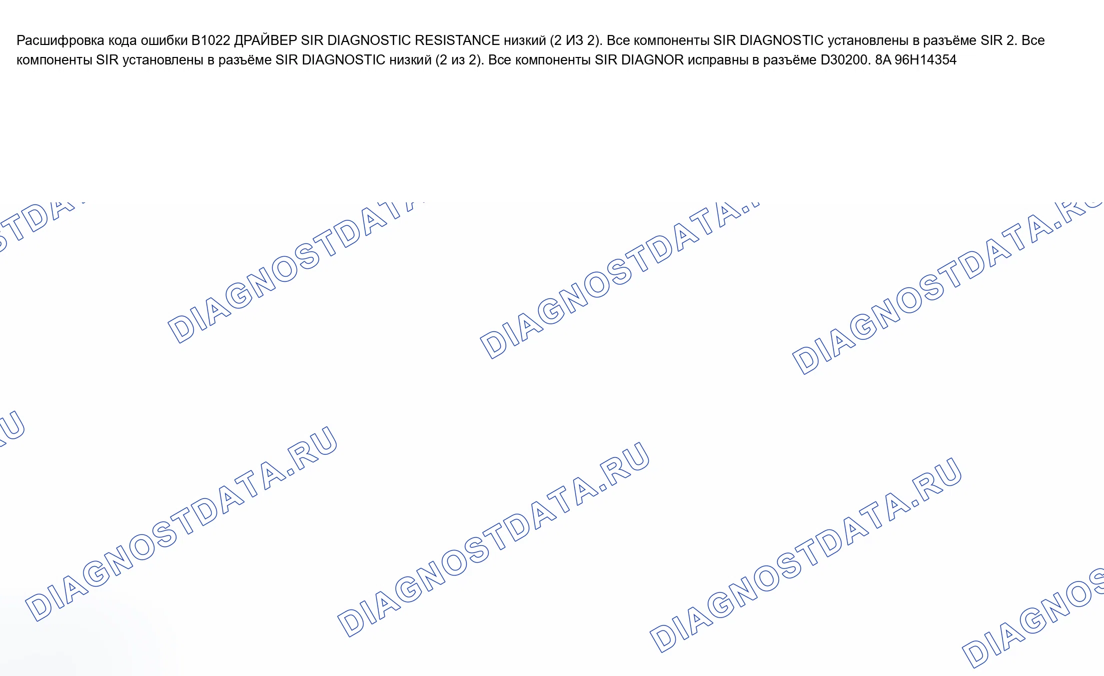 Рис. 19. Chevrolet Blazer S15