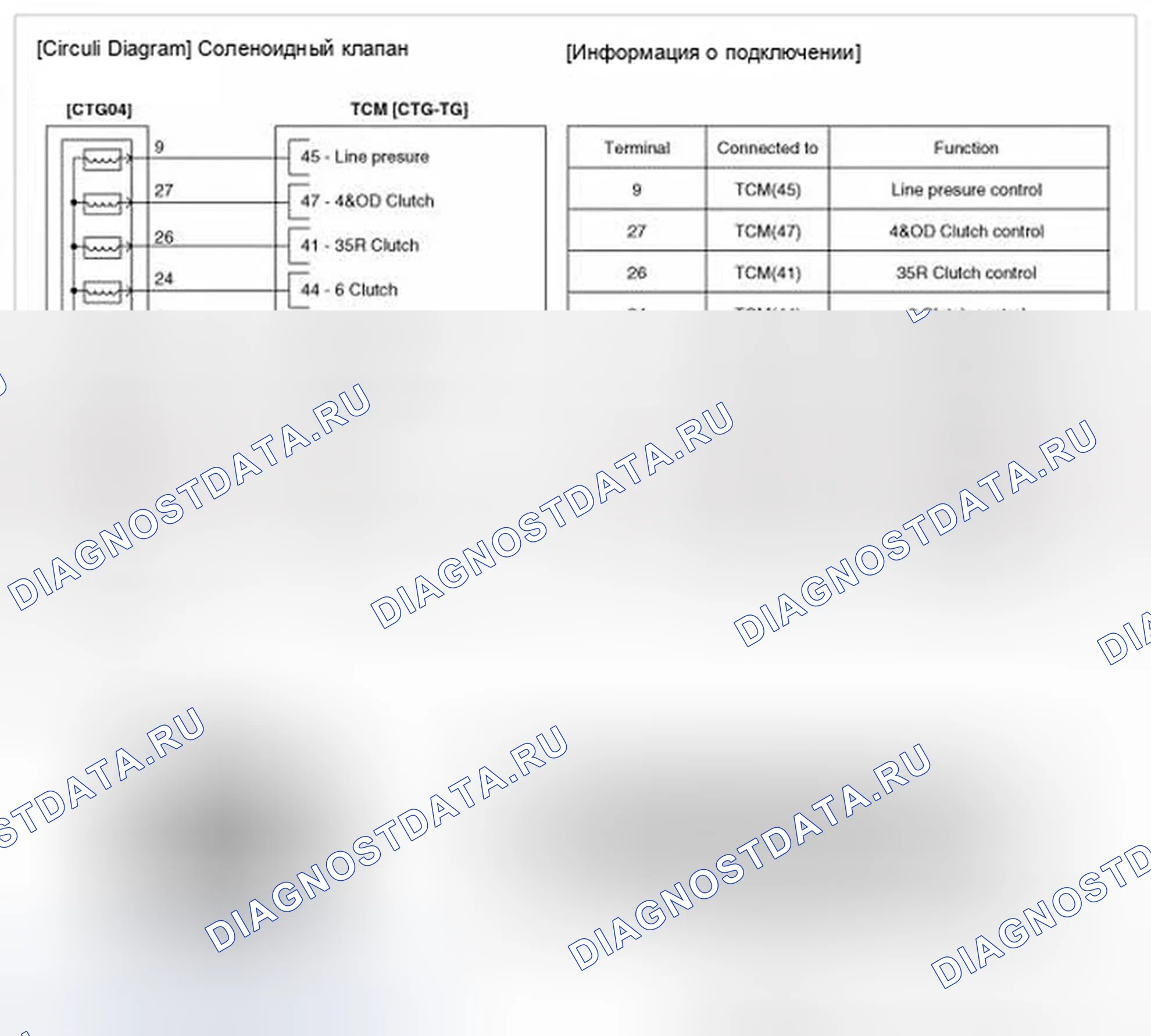 Рис. 46: Принципиальная схема. Hyundai Genesis I рестайлинг