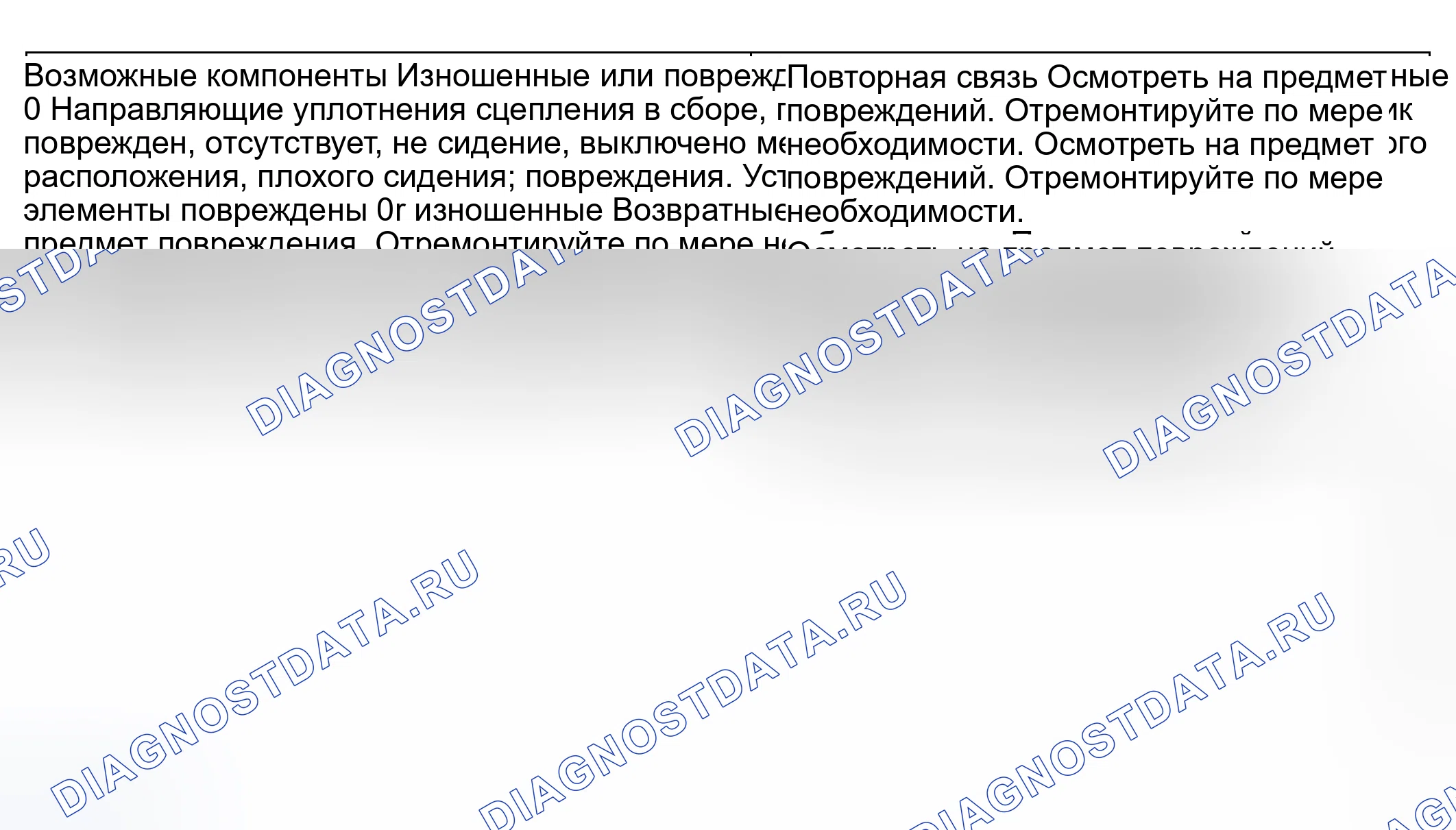 Рис. 219. Mercury Mountaineer II