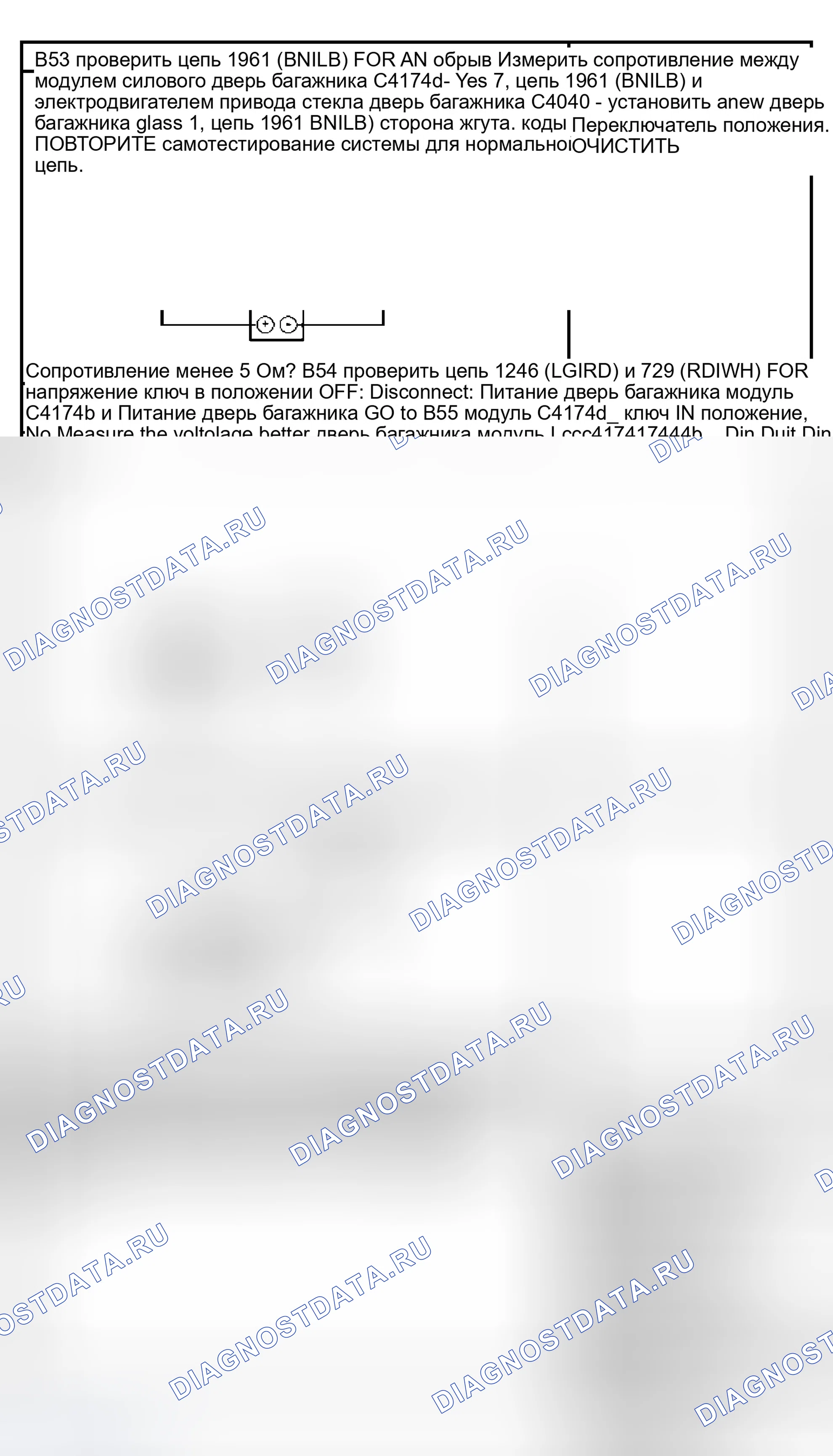Рис. 61. Ford Expedition II