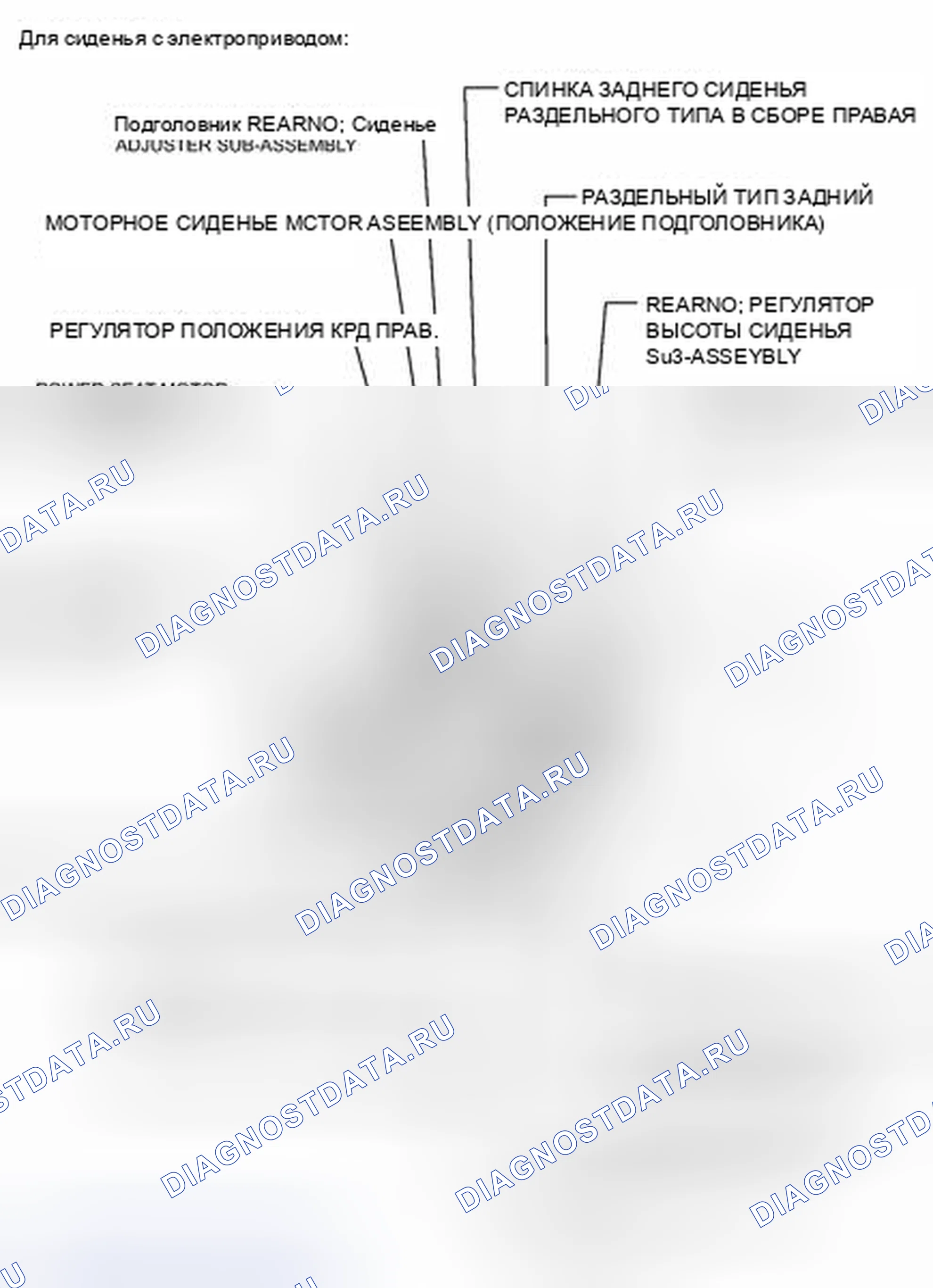Рис. 33: ИЛЛЮСТРАЦИЯ. Honda Accord IV