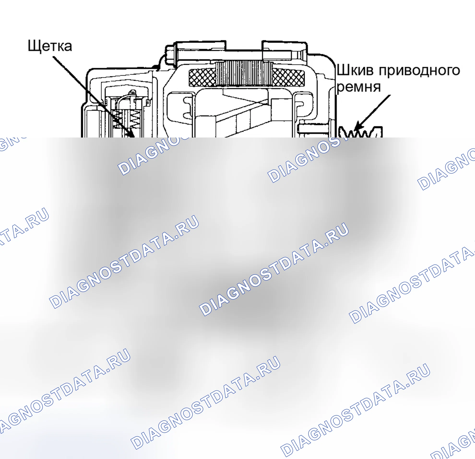 Рис. 10: БЕНЗИН. Hyundai Tucson I
