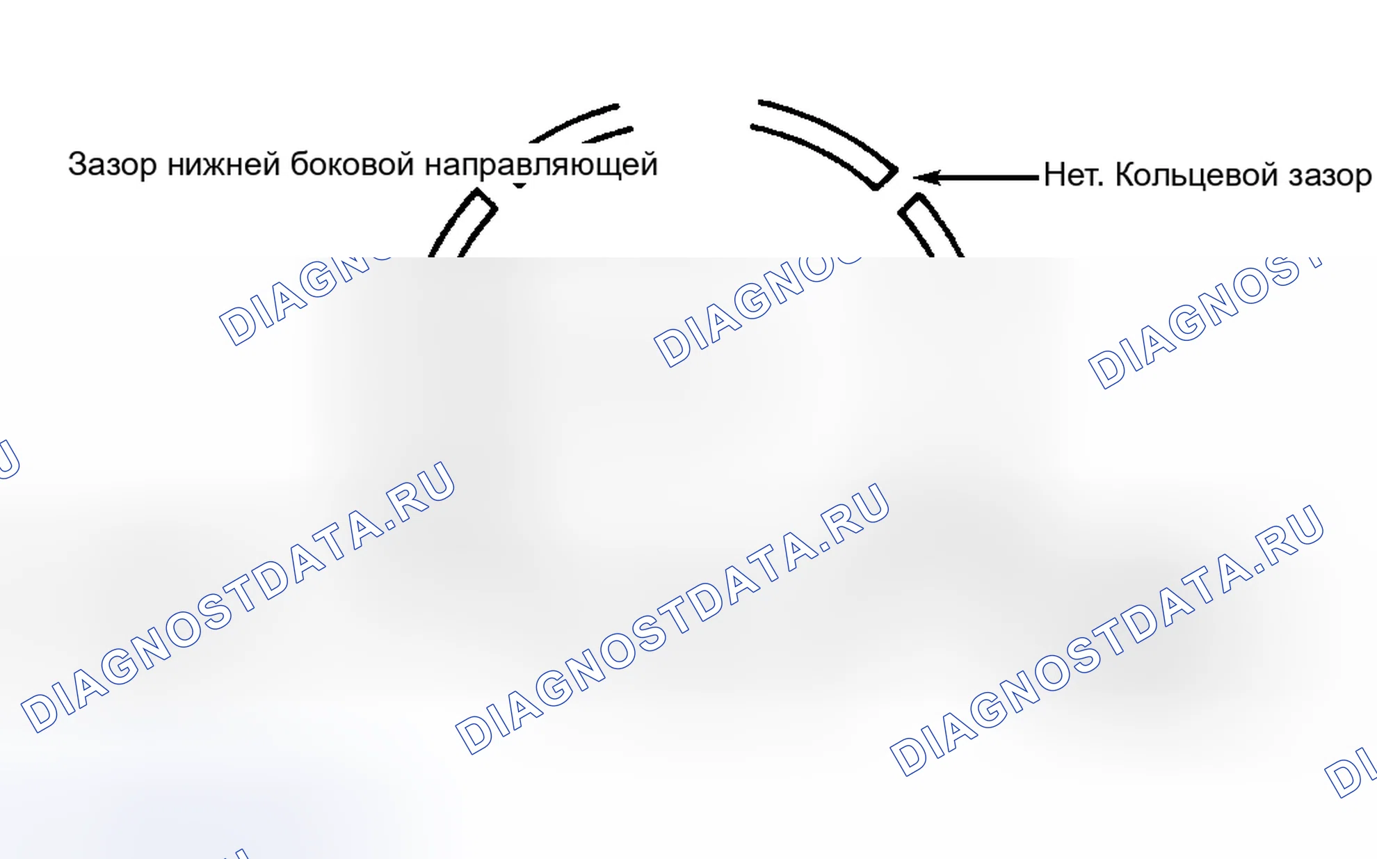 Рис. 10: Поршневые кольца. Hyundai IONIQ 6 I