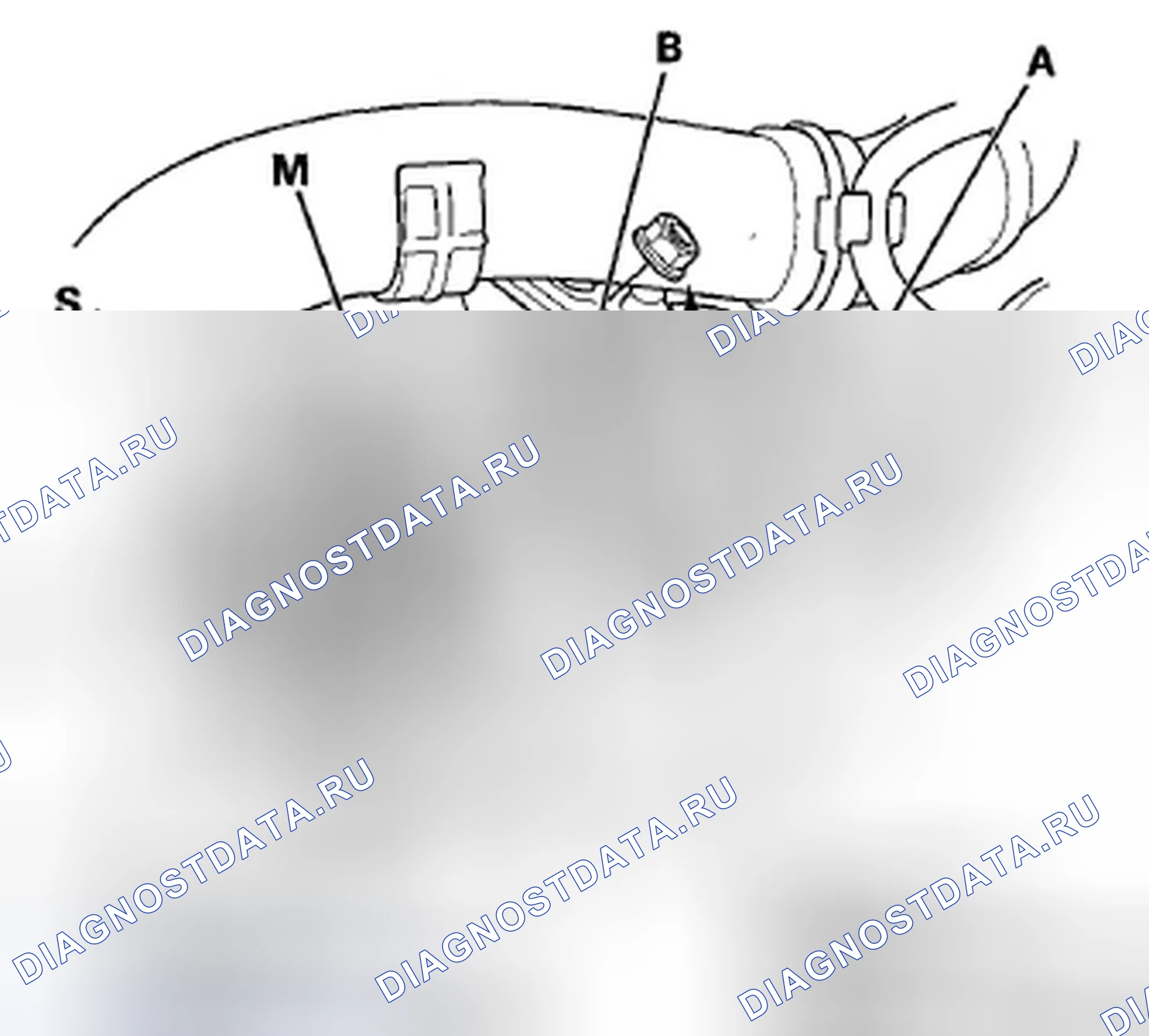 Рис. 6: Испытание соленоида стартера. Honda Pilot II