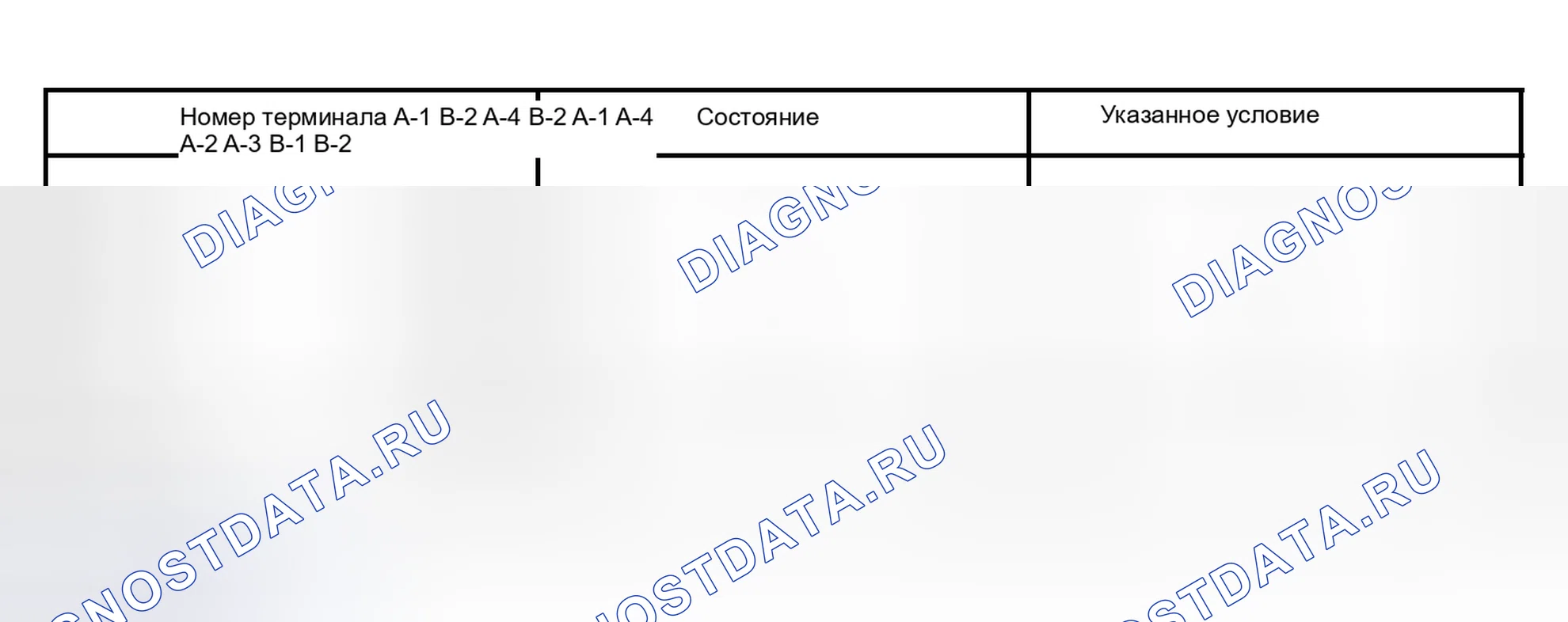 Рис. 50. Honda Accord VI