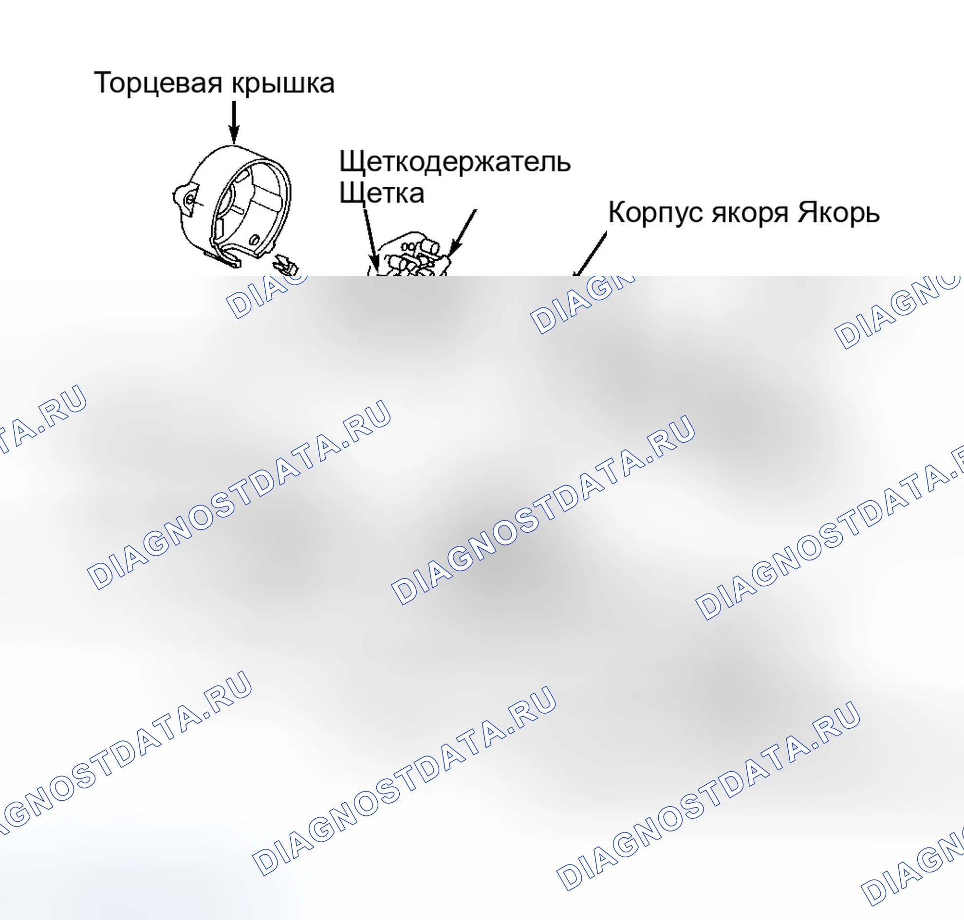 Рис. 7: КАПИТАЛЬНЫЙ РЕМОНТ стартера. Honda CR-V I