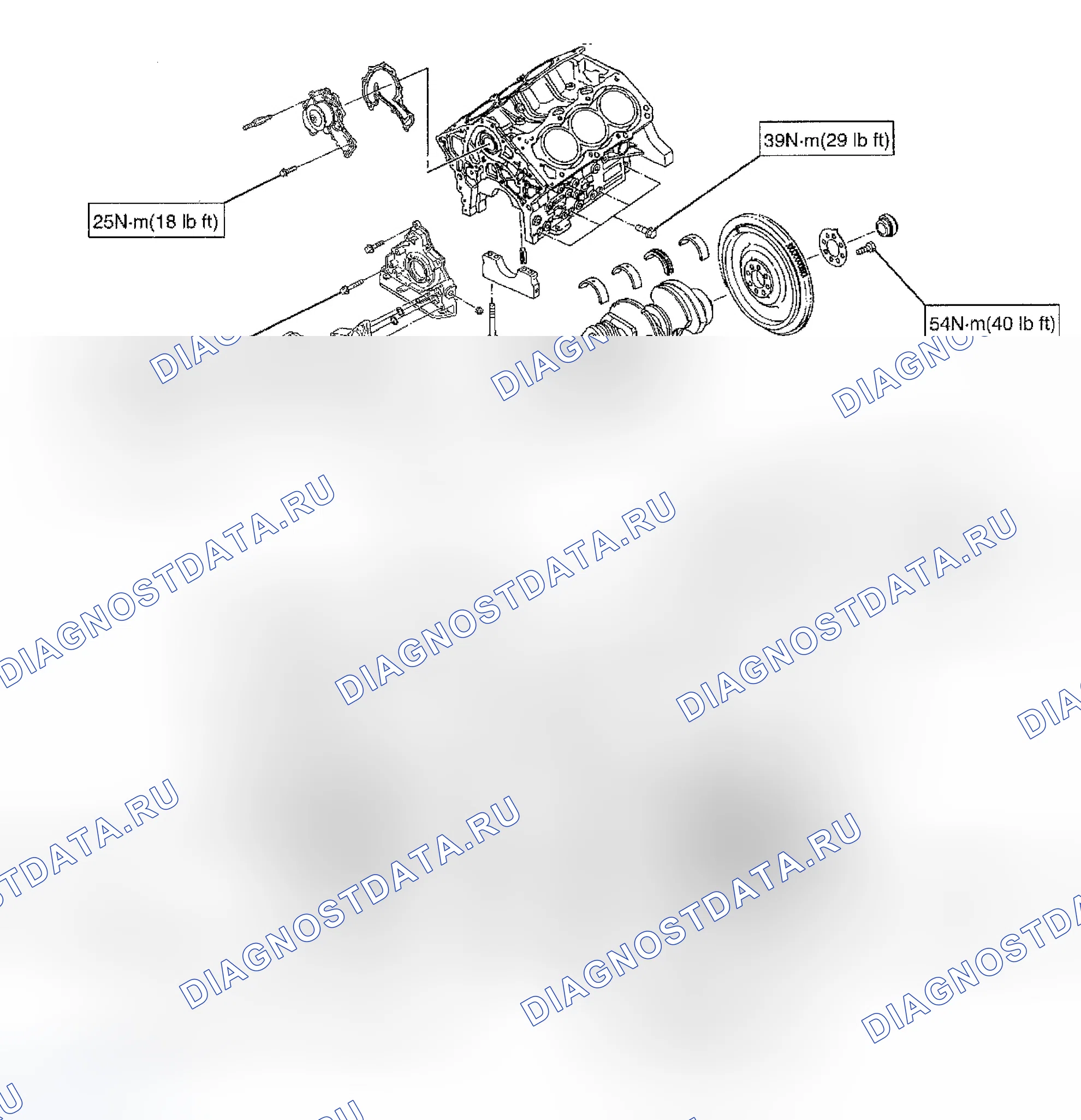 Рис. 3. Isuzu Axiom I