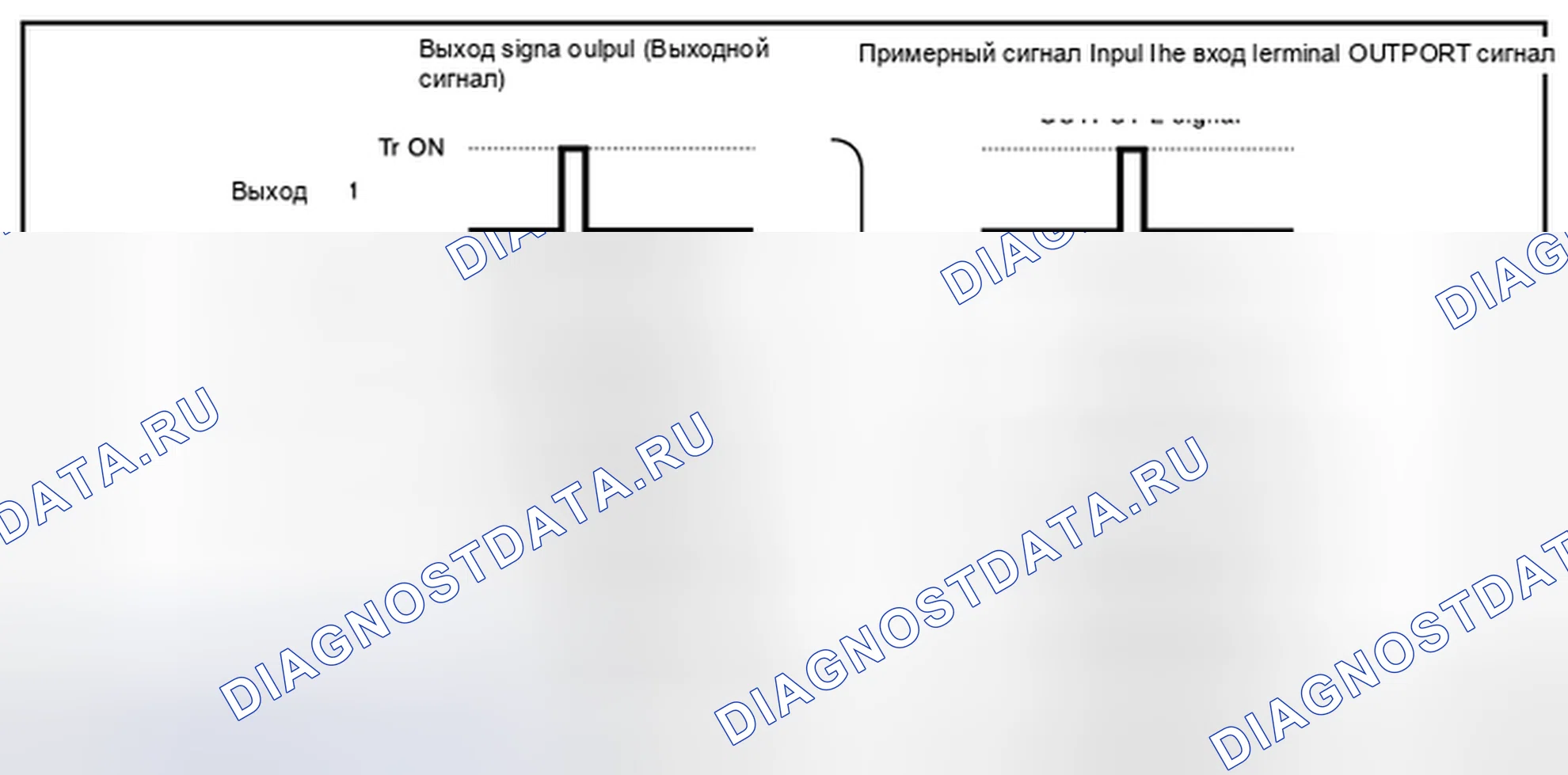 Рис. 71. Nissan Quest IV