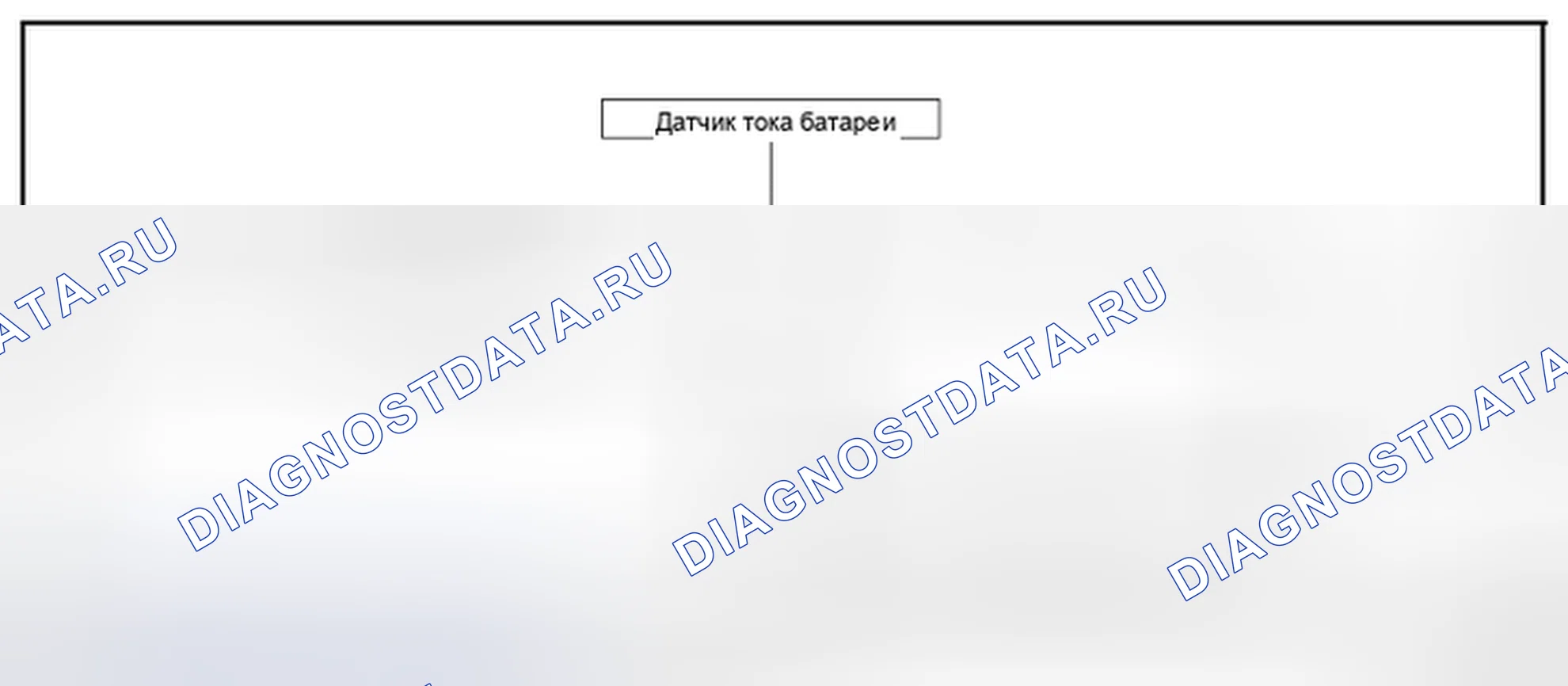 Рис. 58: СХЕМА СИСТЕМЫ. Nissan Leaf I