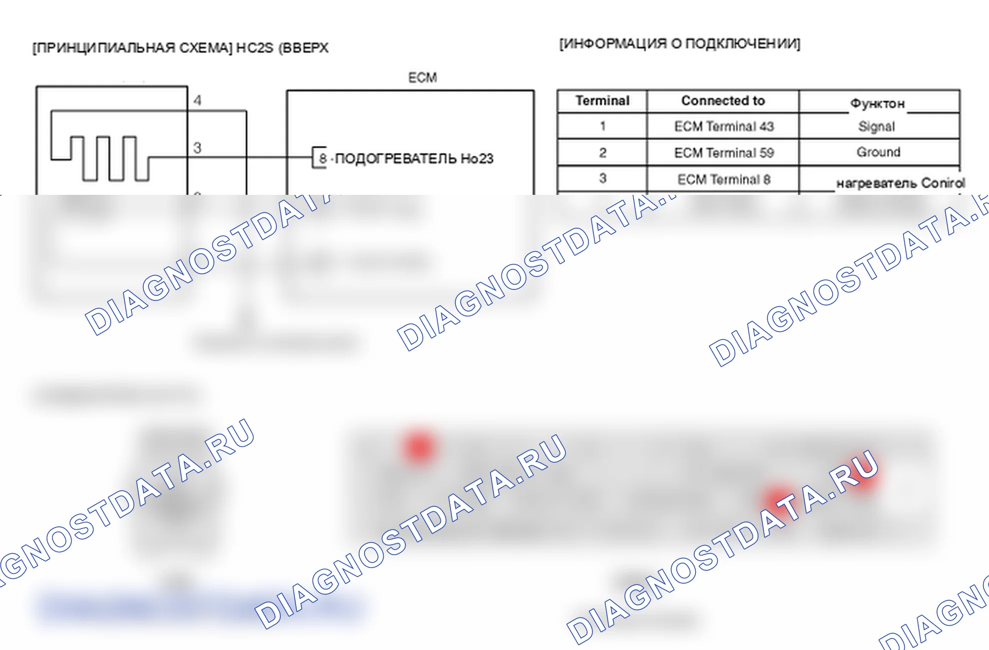 Фрагмент электросхемы: P0130. Kia Sportage KM