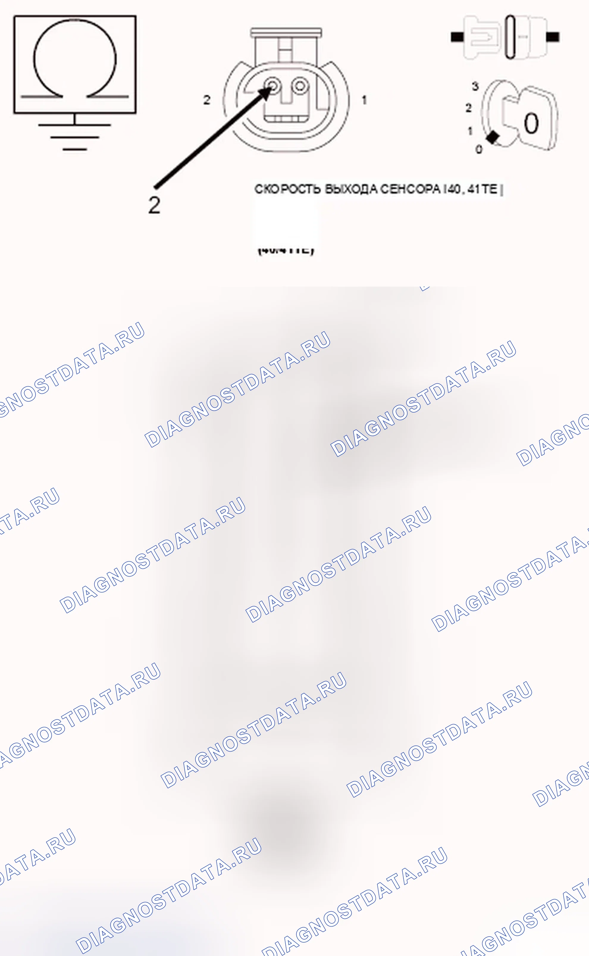Рис. 25. Dodge Journey I