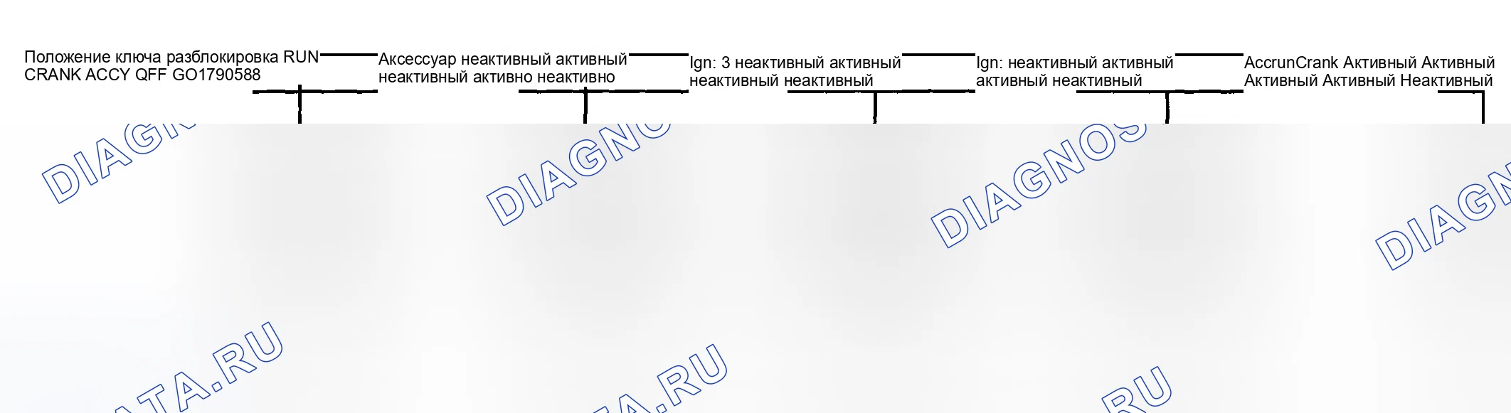 Рис. 16. Hyundai Veracruz I