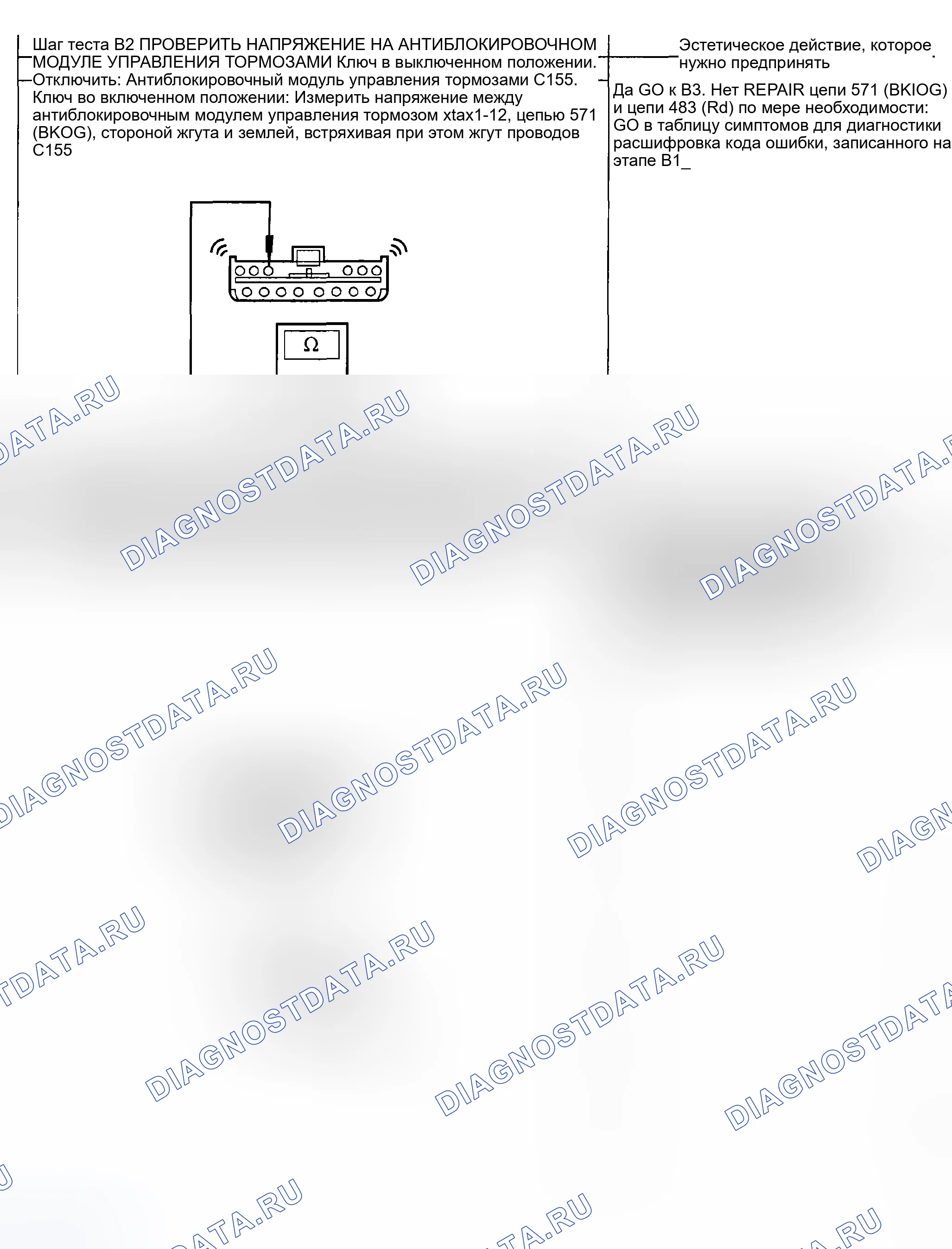 Рис. 6. Ford Pickup F250 Super Duty I