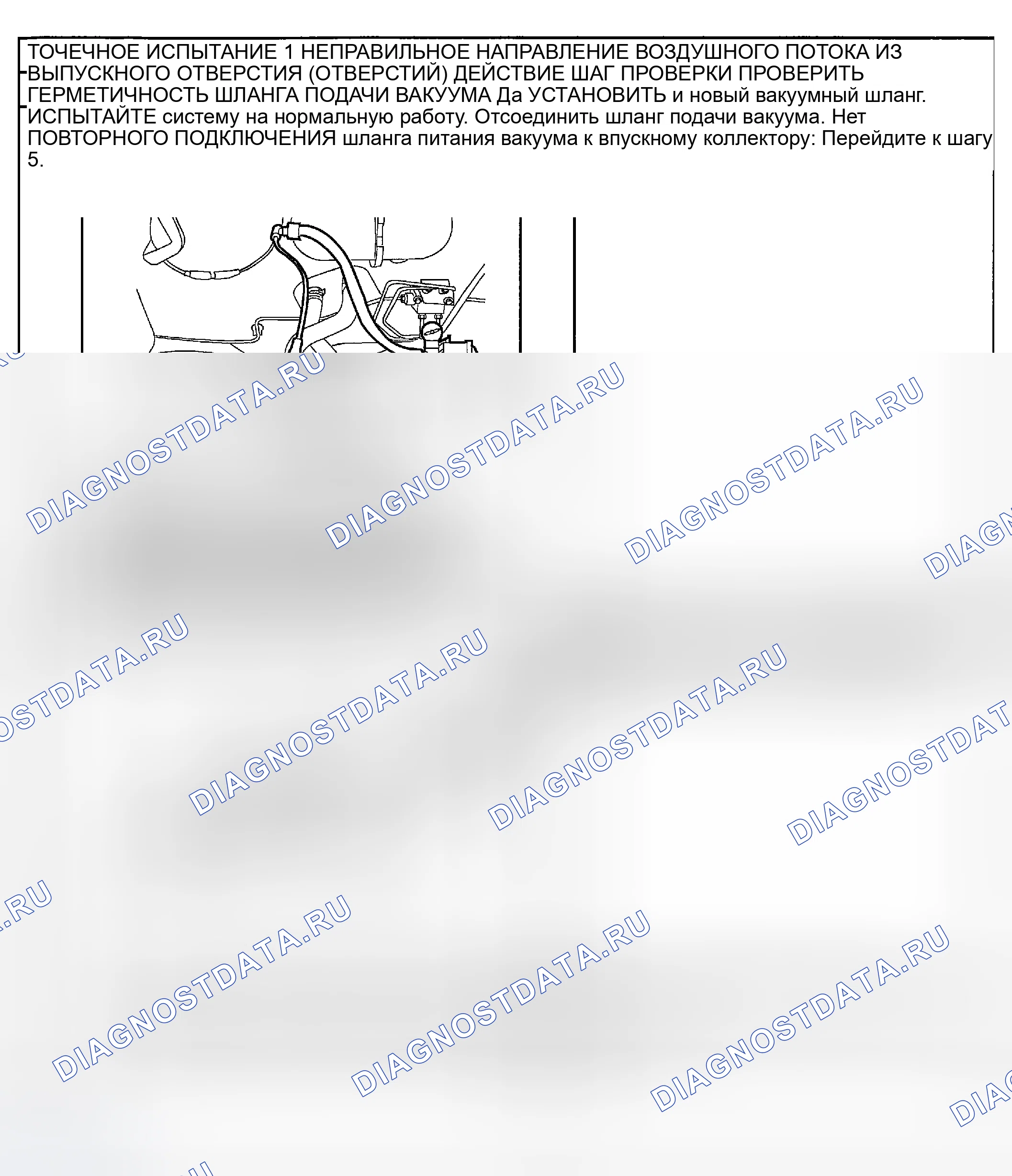 Рис. 21. Mazda Tribute I